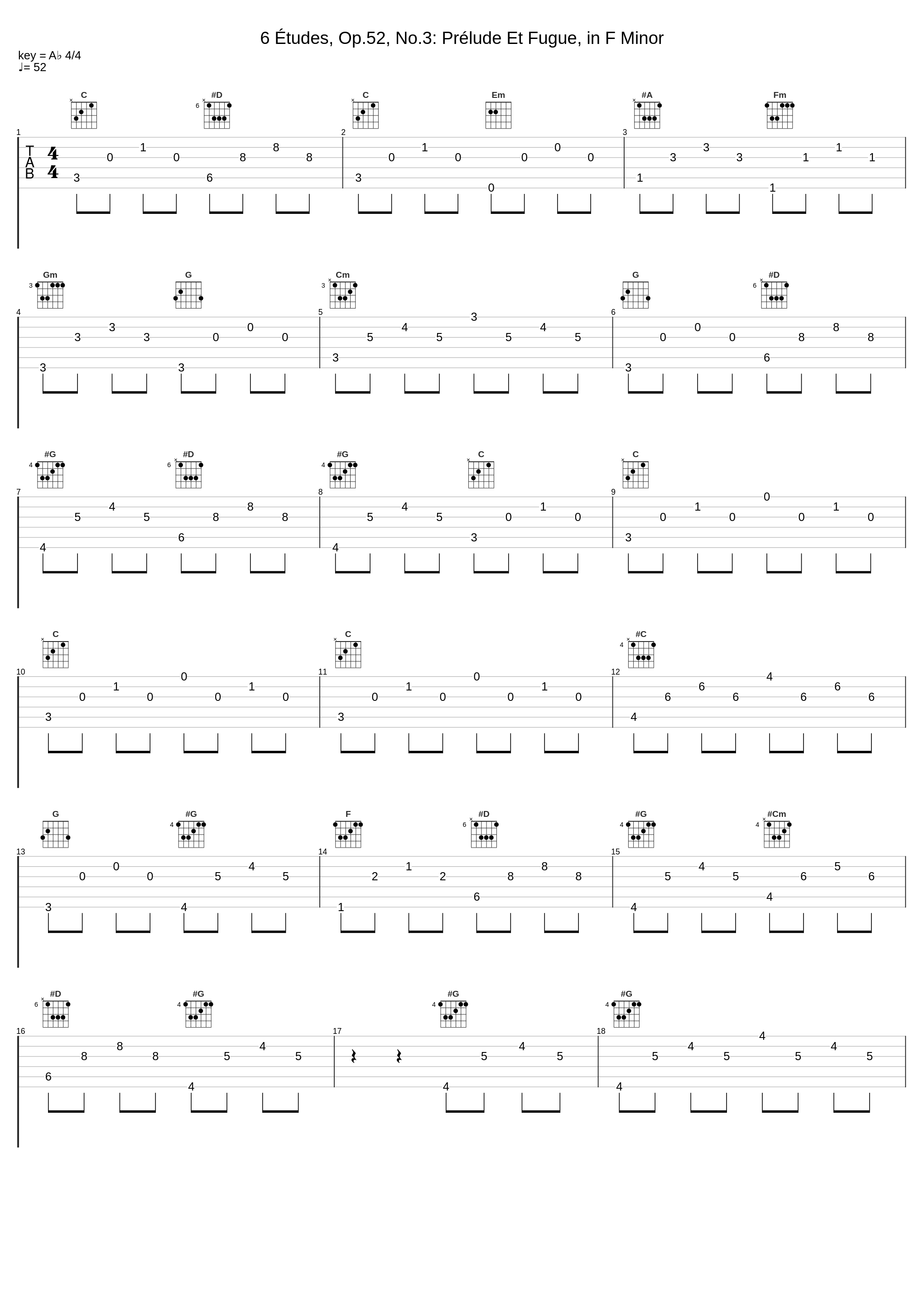 6 Études, Op.52, No.3: Prélude Et Fugue, in F Minor_Leo Maiwald_1