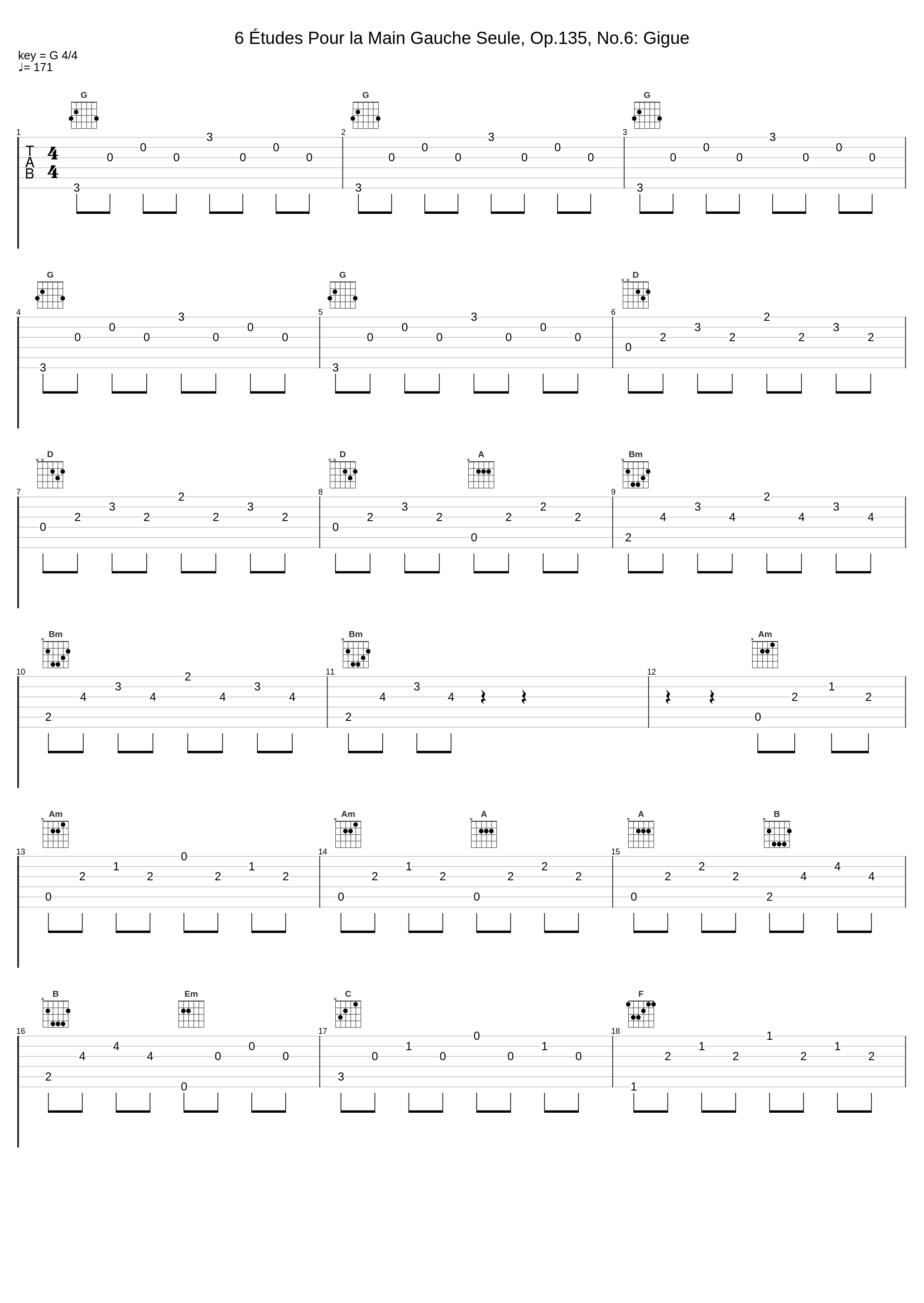 6 Études Pour la Main Gauche Seule, Op.135, No.6: Gigue_Leo Maiwald_1