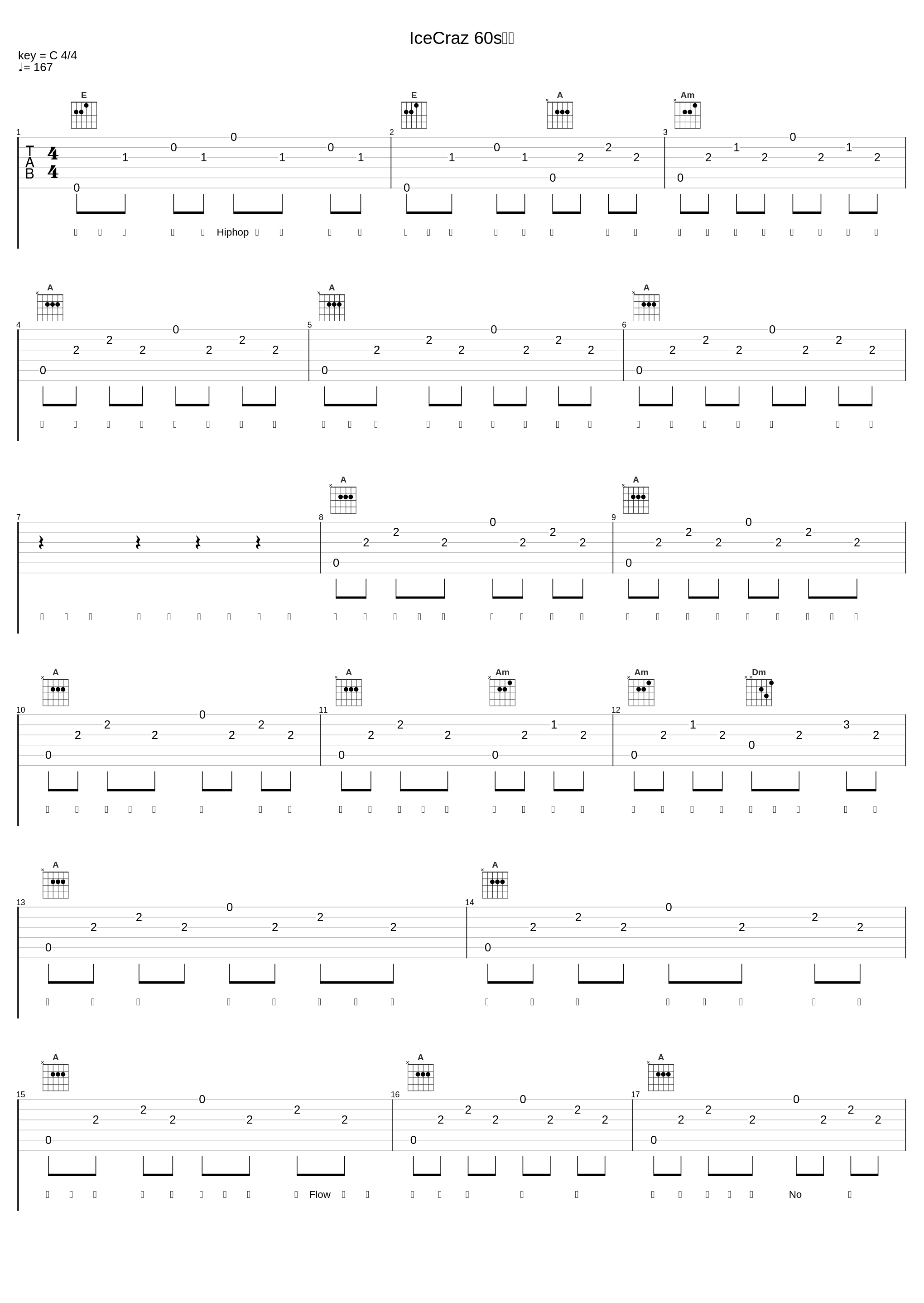 IceCraz 60s加赛_王晨宇IceCraz_1