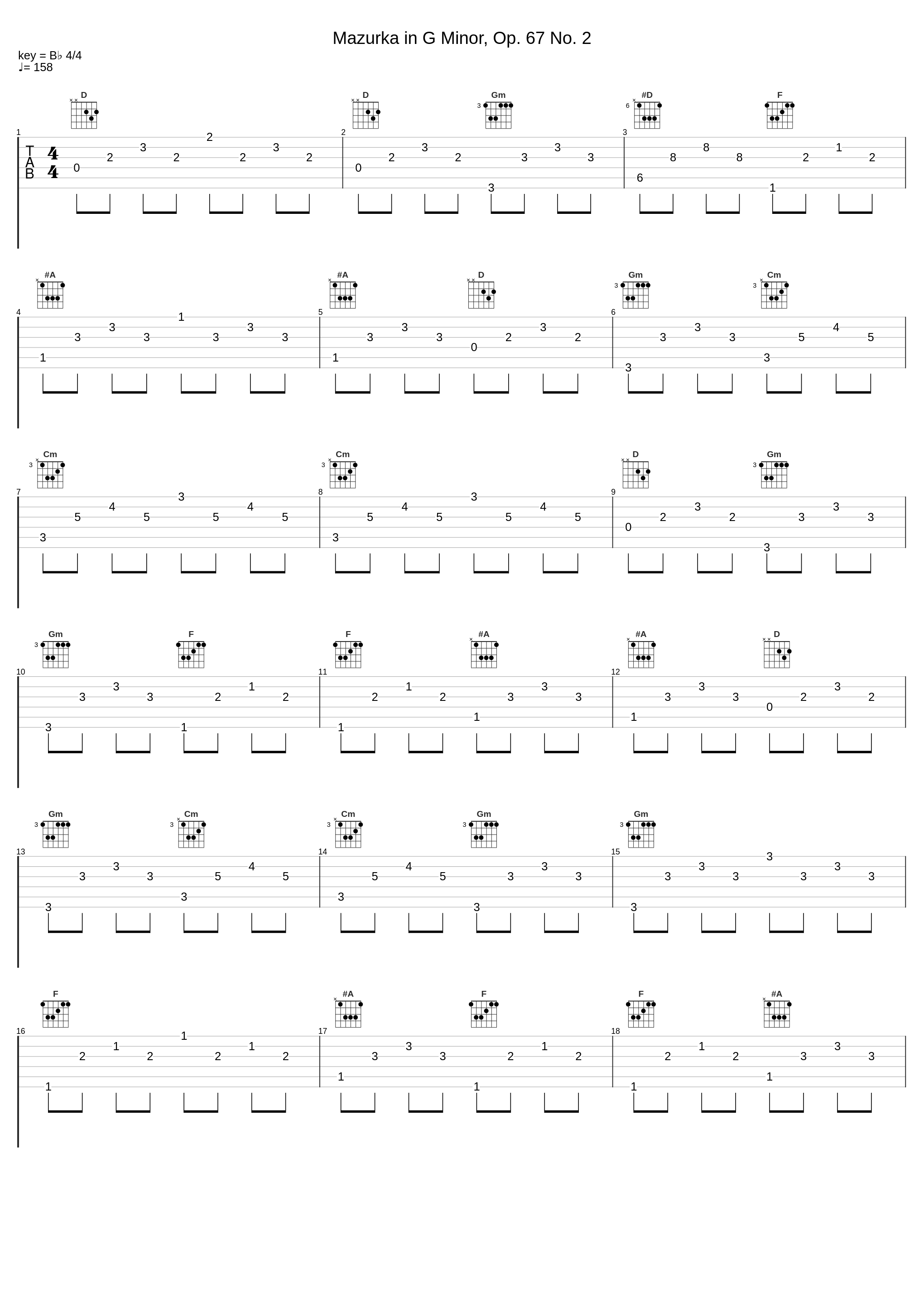 Mazurka in G Minor, Op. 67 No. 2_Leo Mandelbaum_1