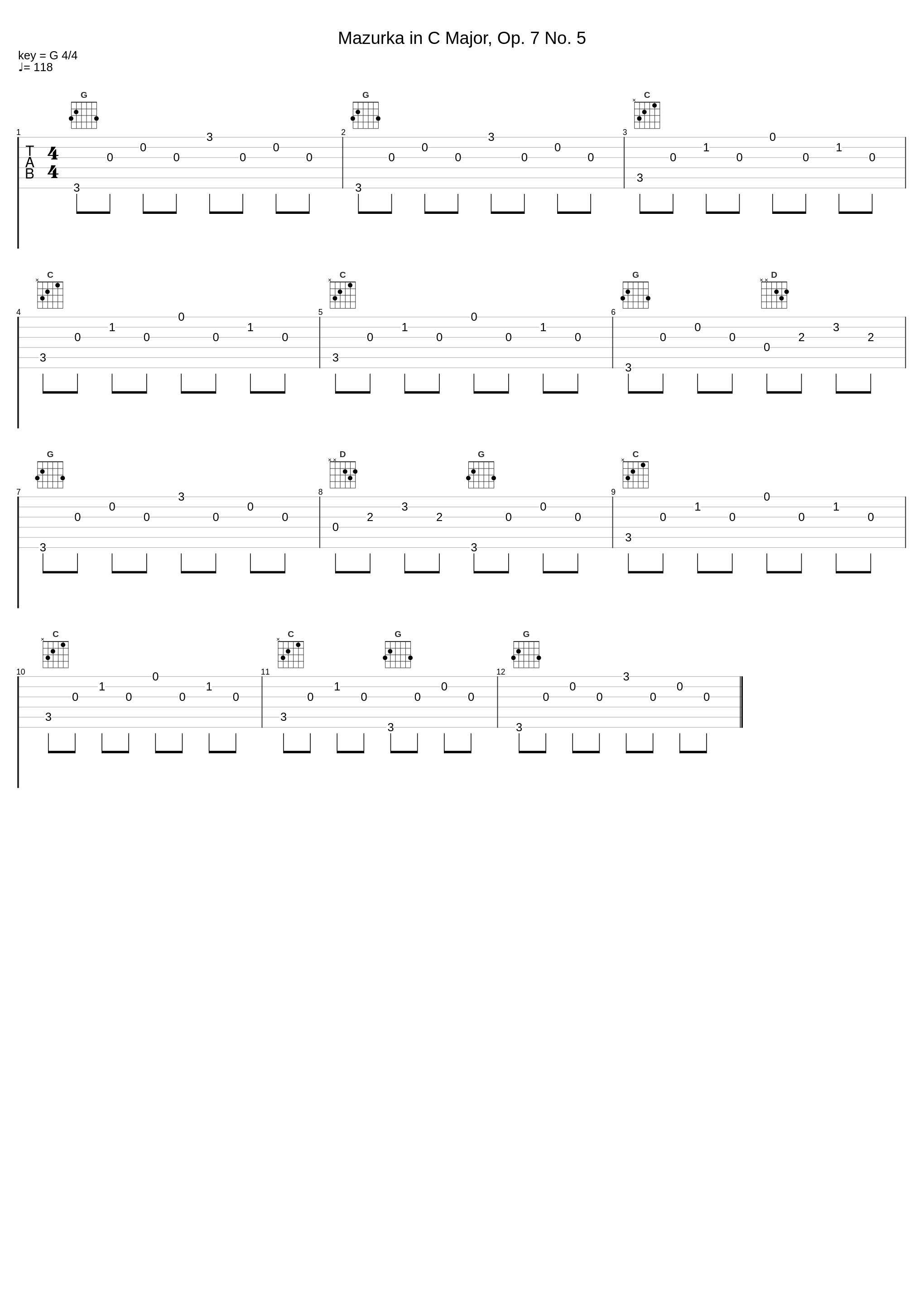 Mazurka in C Major, Op. 7 No. 5_Leo Mandelbaum_1