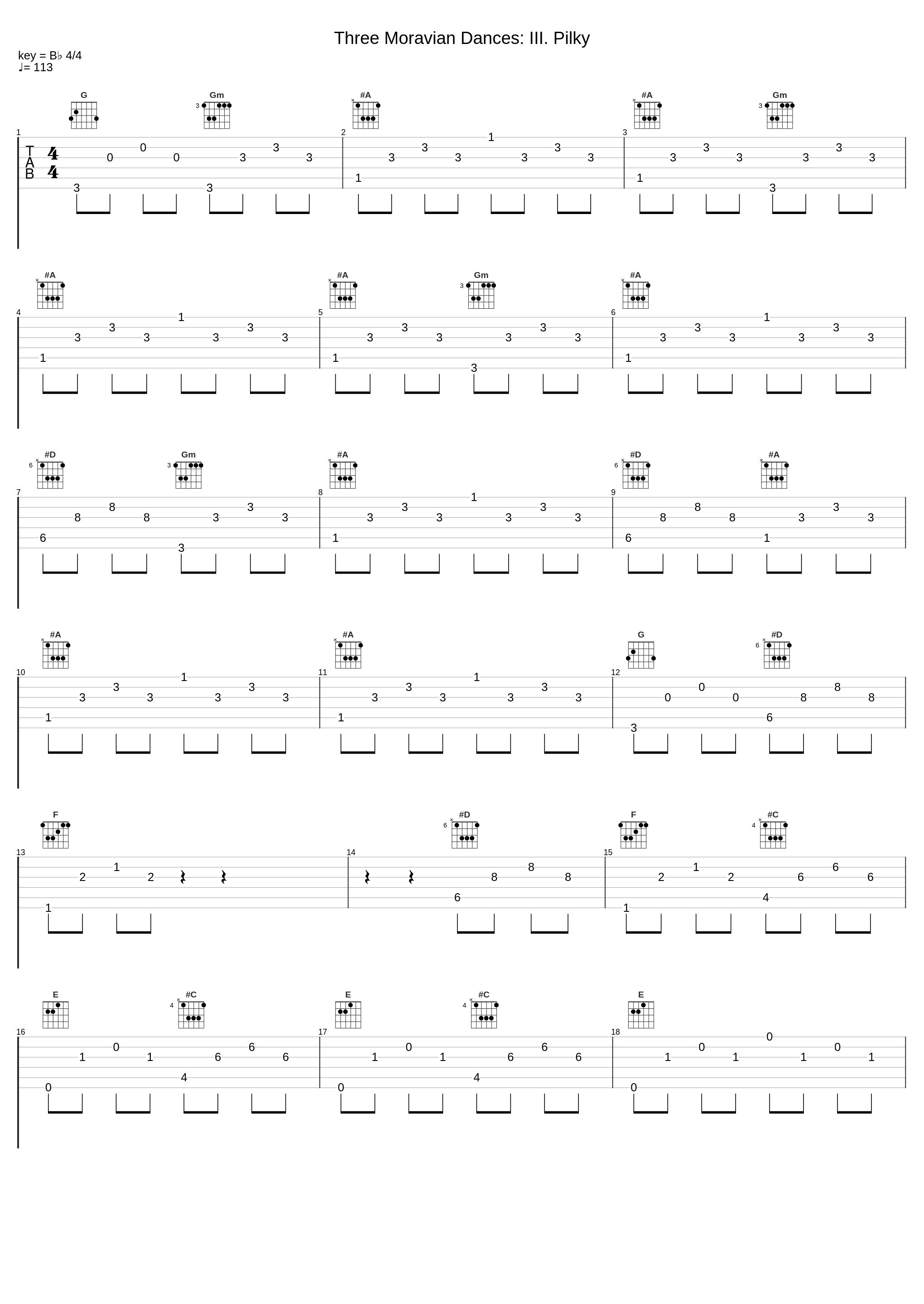 Three Moravian Dances: III. Pilky_Radoslav Kvapil,Leoš Janáček_1