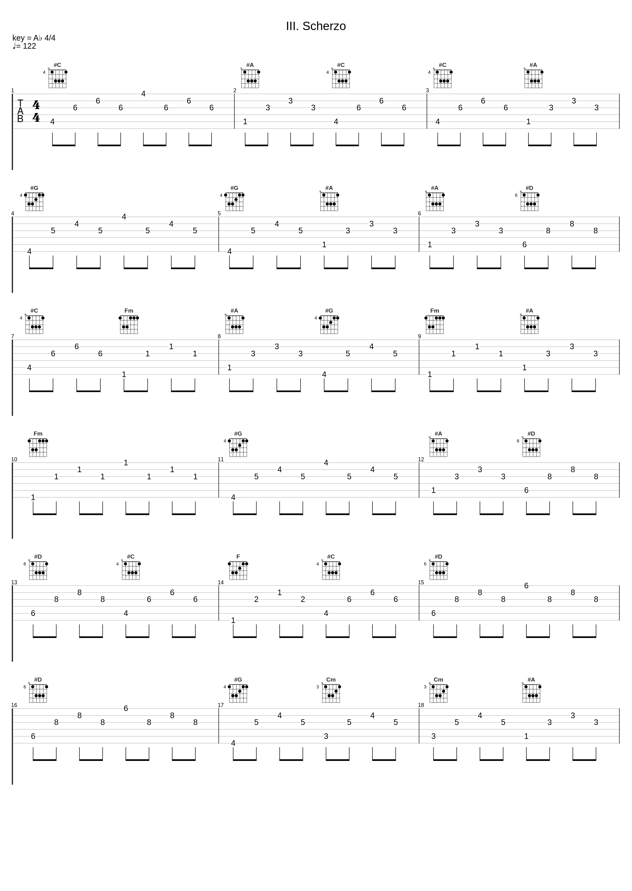 III. Scherzo_Camille Saint-Saëns,Lucia Swarts,Leo van Doeselaar_1