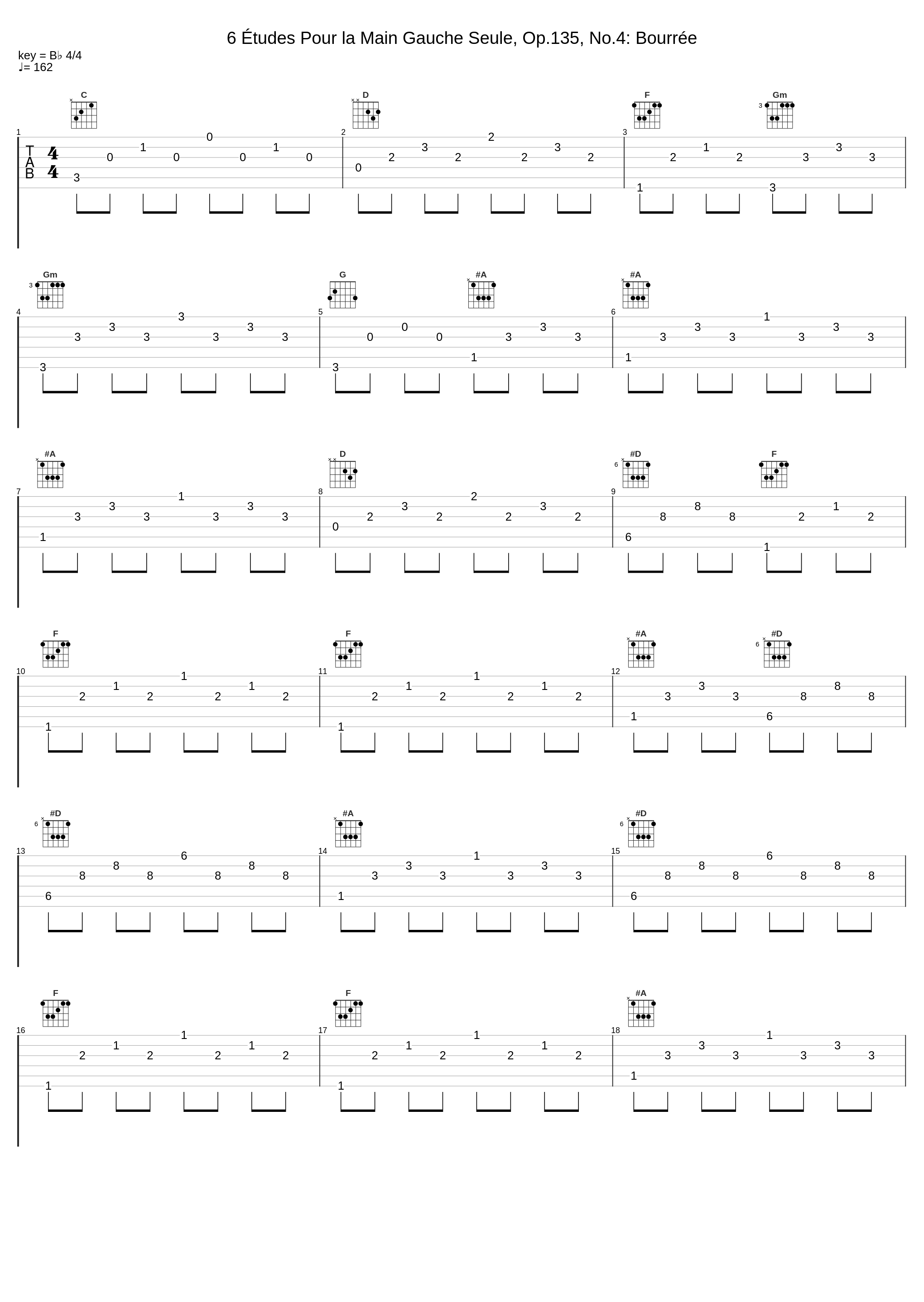 6 Études Pour la Main Gauche Seule, Op.135, No.4: Bourrée_Leo Maiwald_1