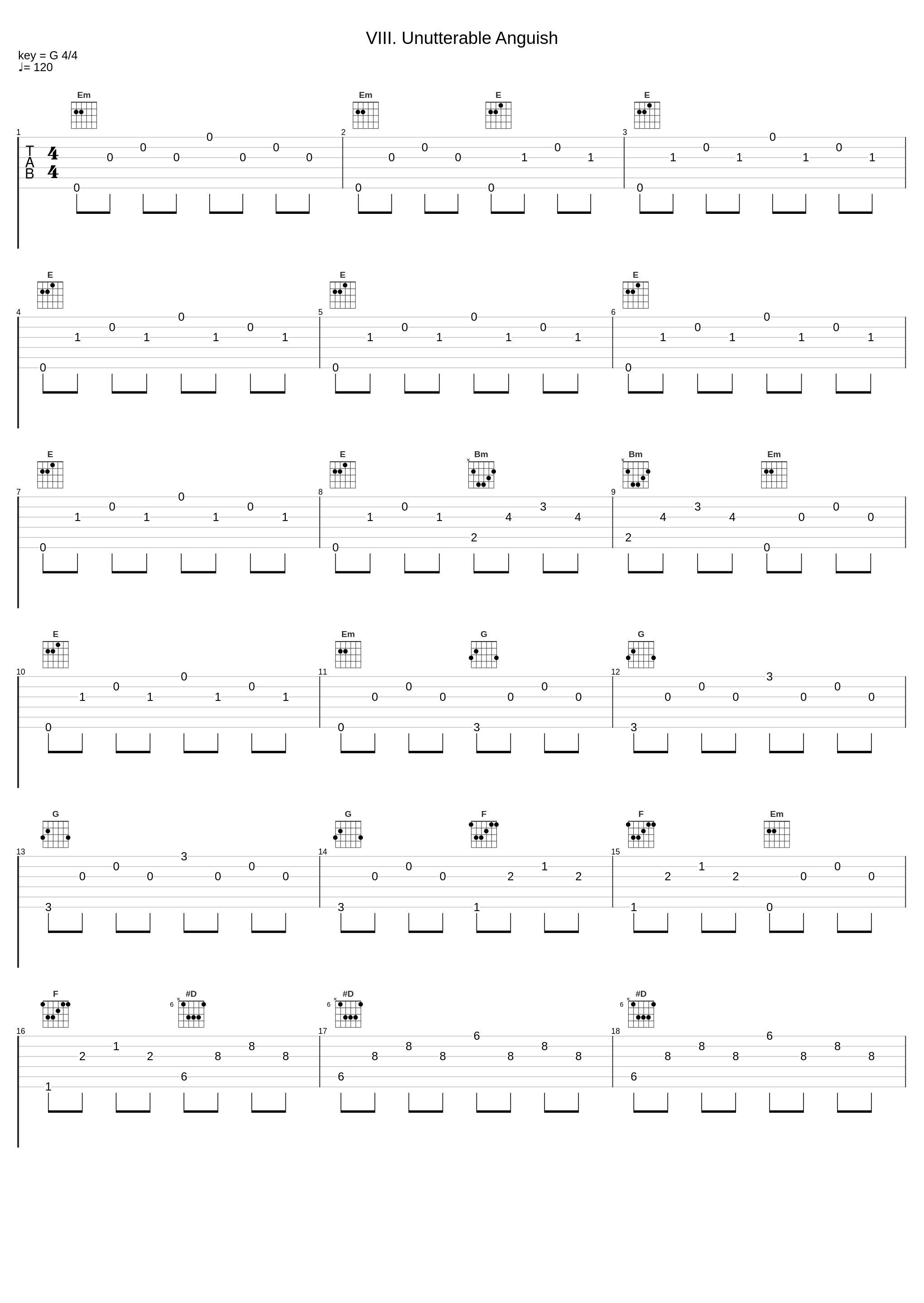 VIII. Unutterable Anguish_Rudolf Firkusny,Leoš Janáček_1