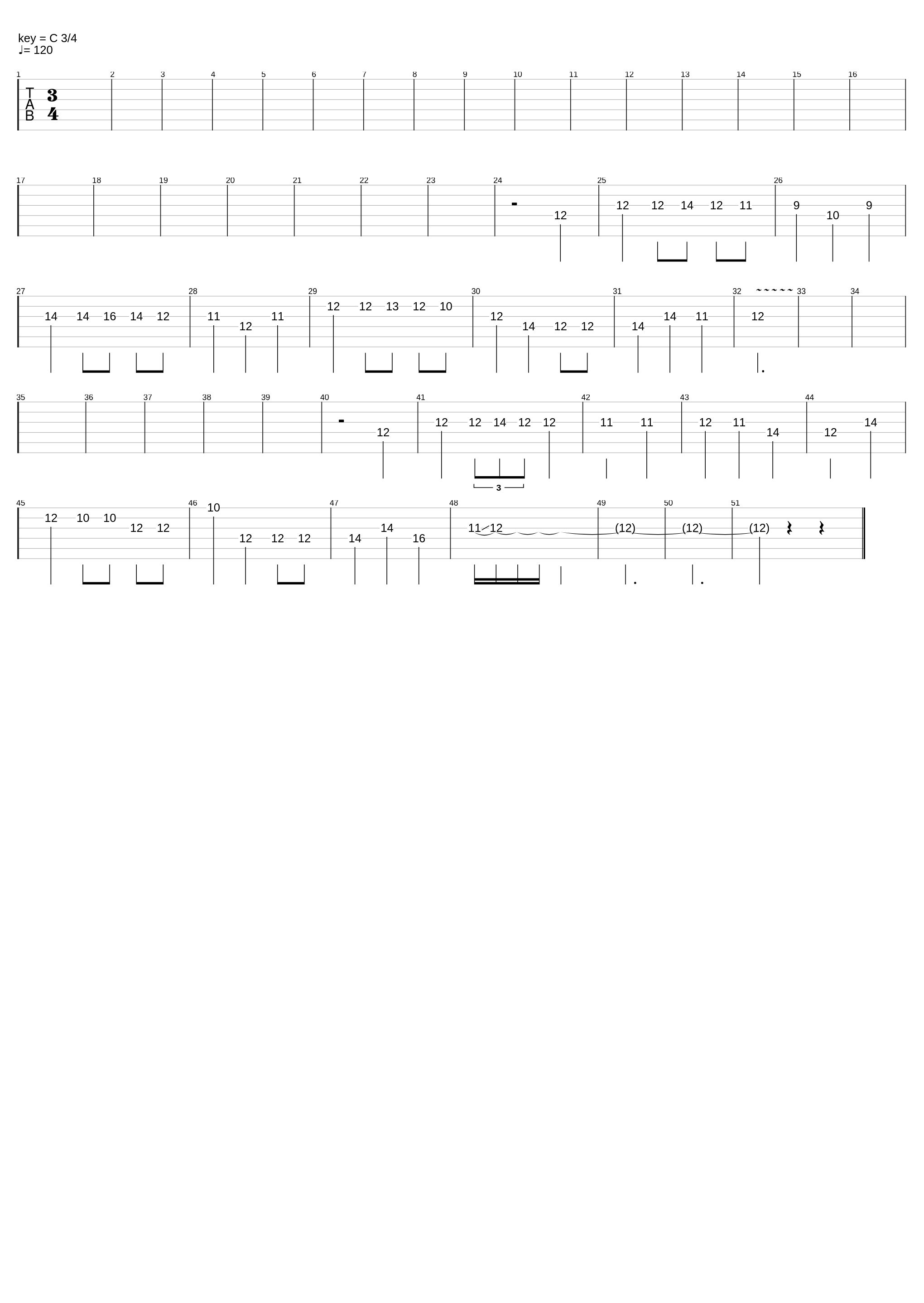 MTL XMS 3G_Pechenyushka_1