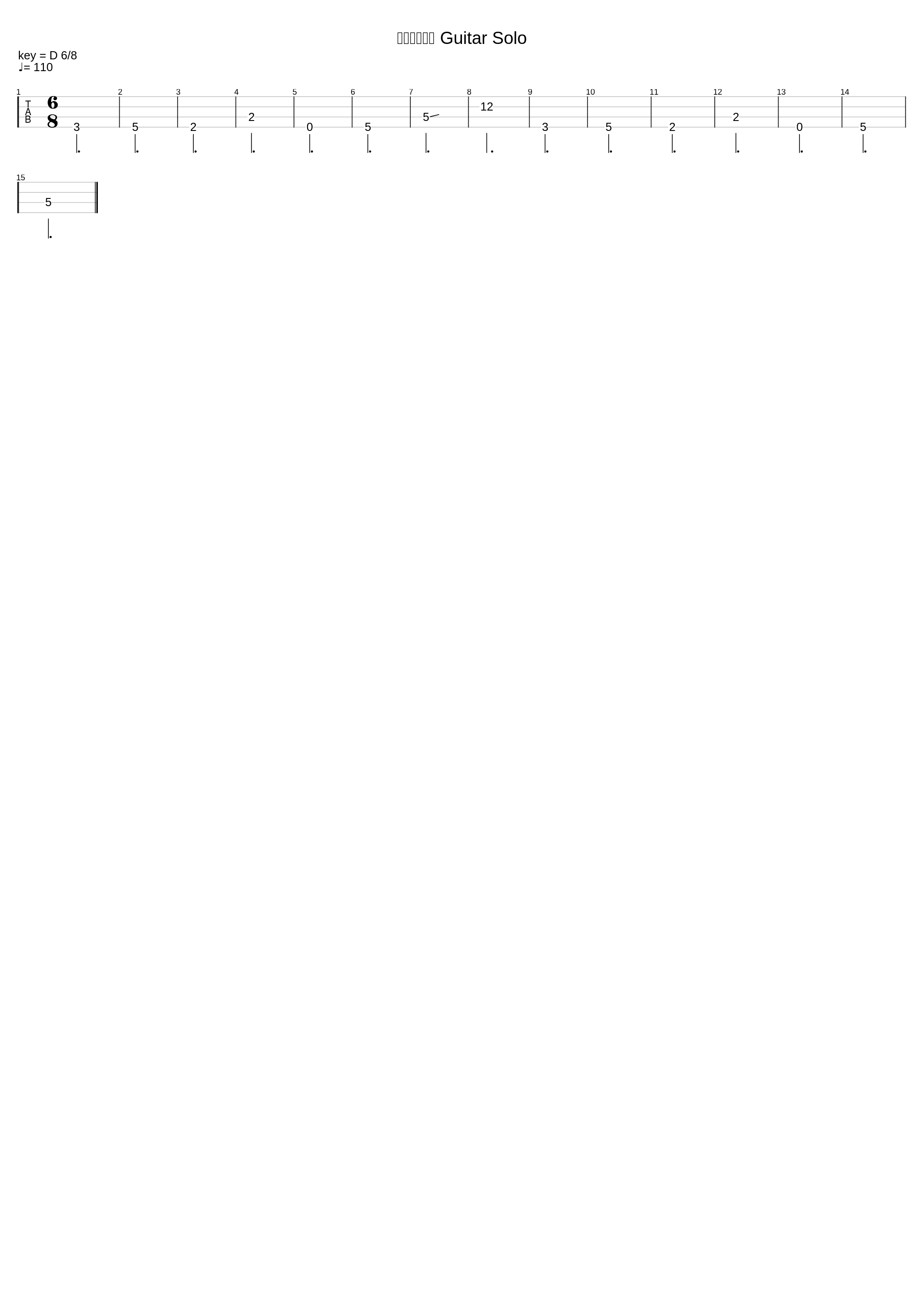 我真的受傷了_王苑之_1