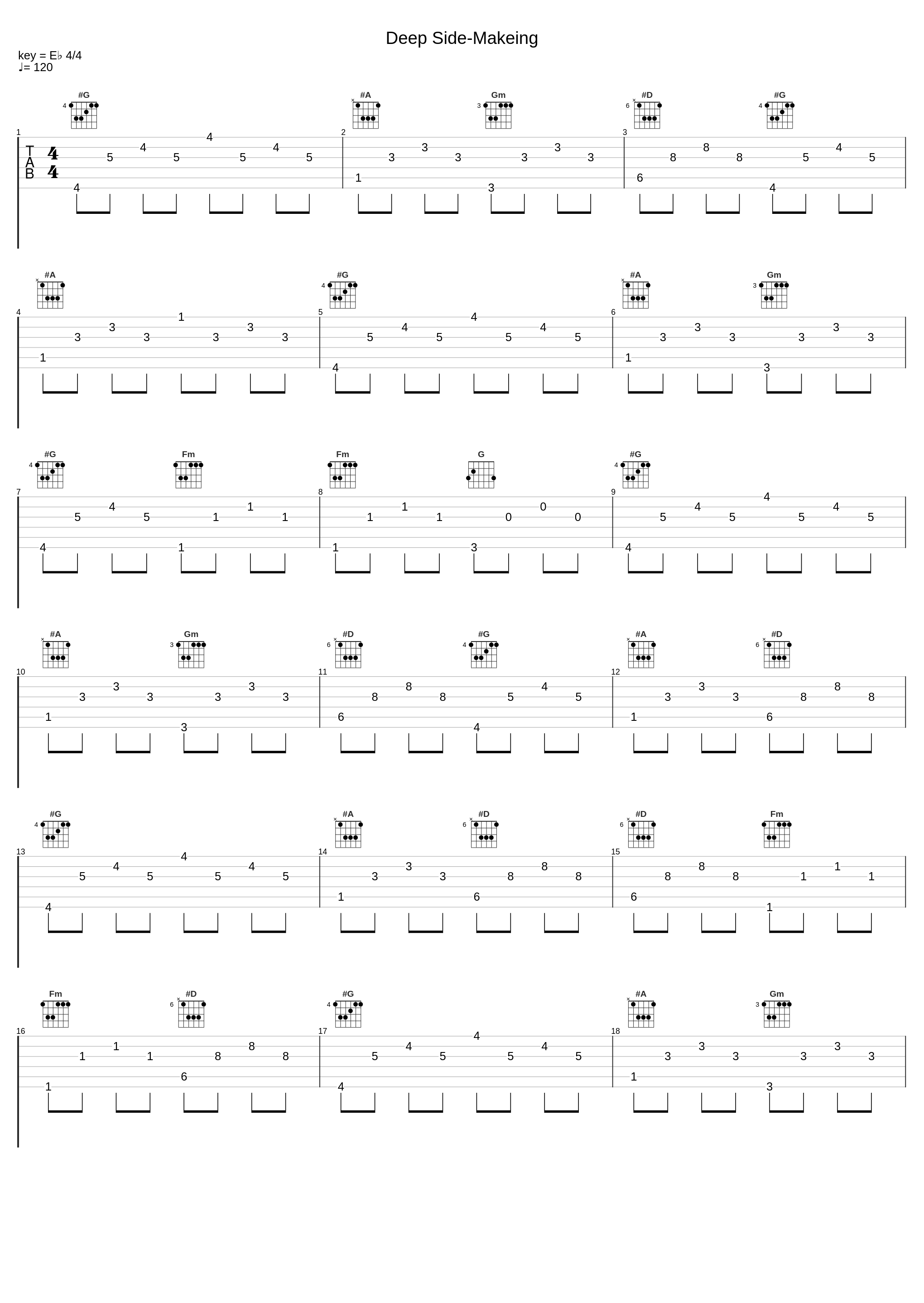 Deep Side-Makeing_王极_1