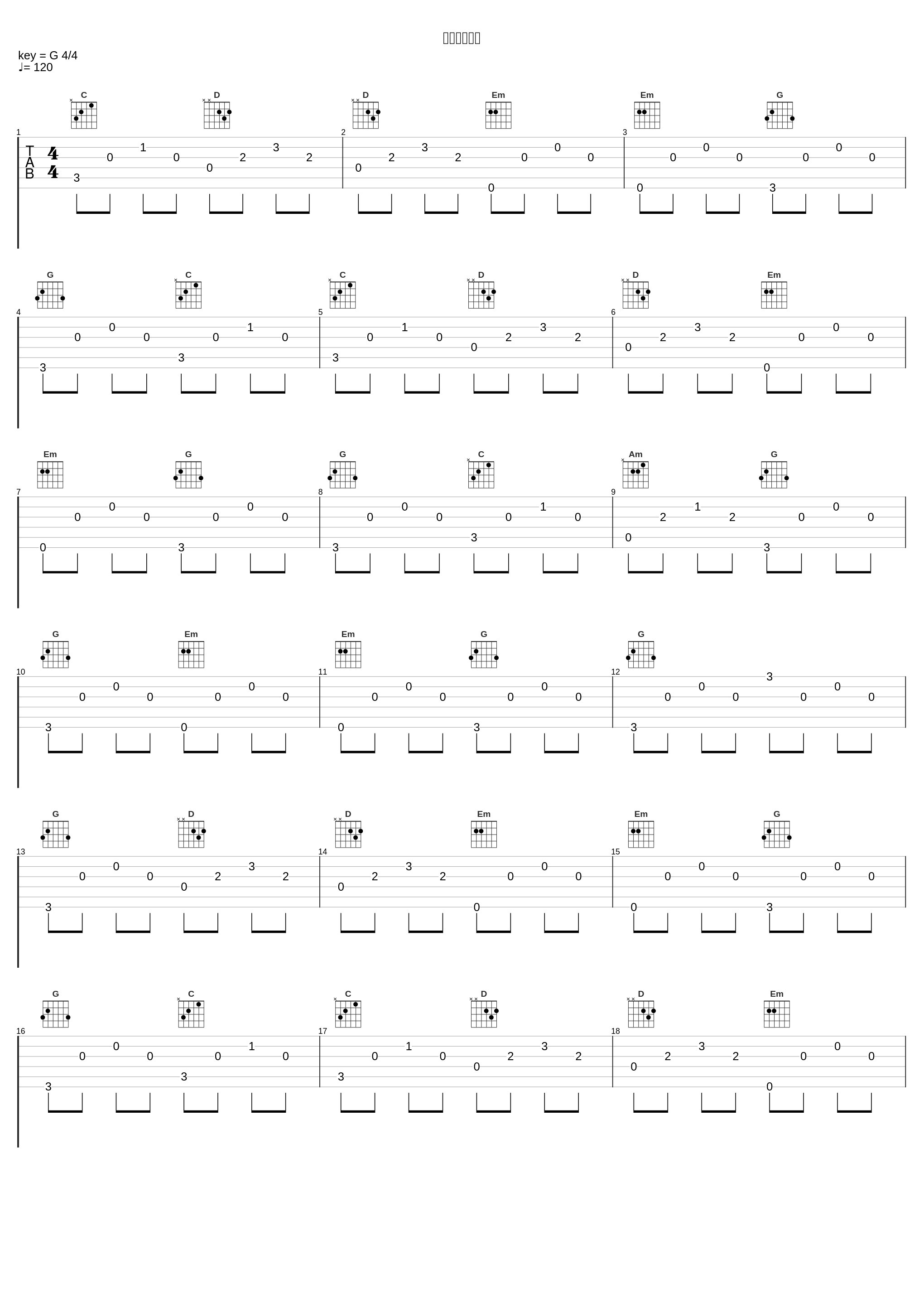 不会再想你了_王极_1
