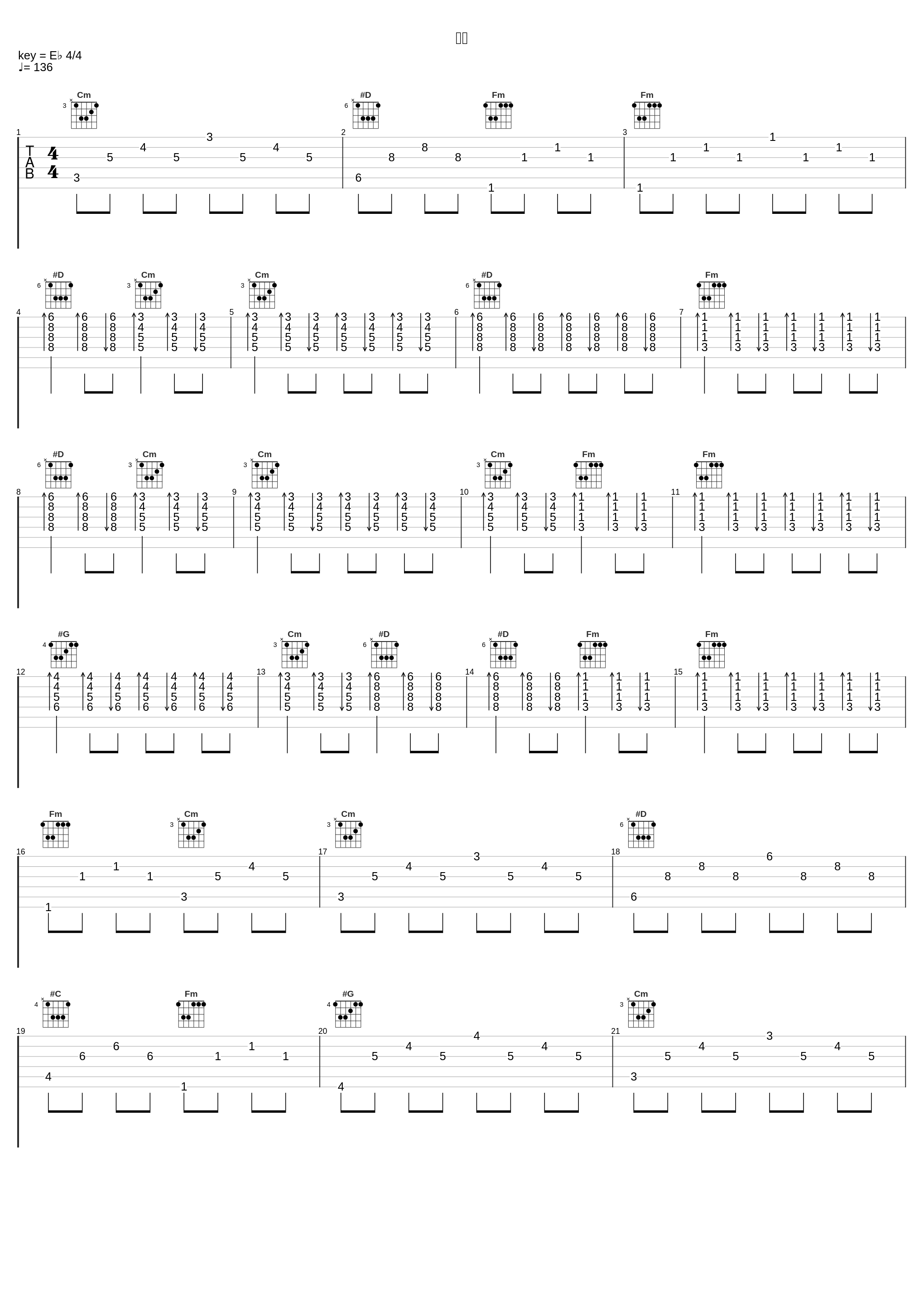 血书_布瑞吉Bridge,王齐铭WatchMe,王嗣尧Turbo,REGI陈彦希,Tory,海马WAV,小宇 Small L_1