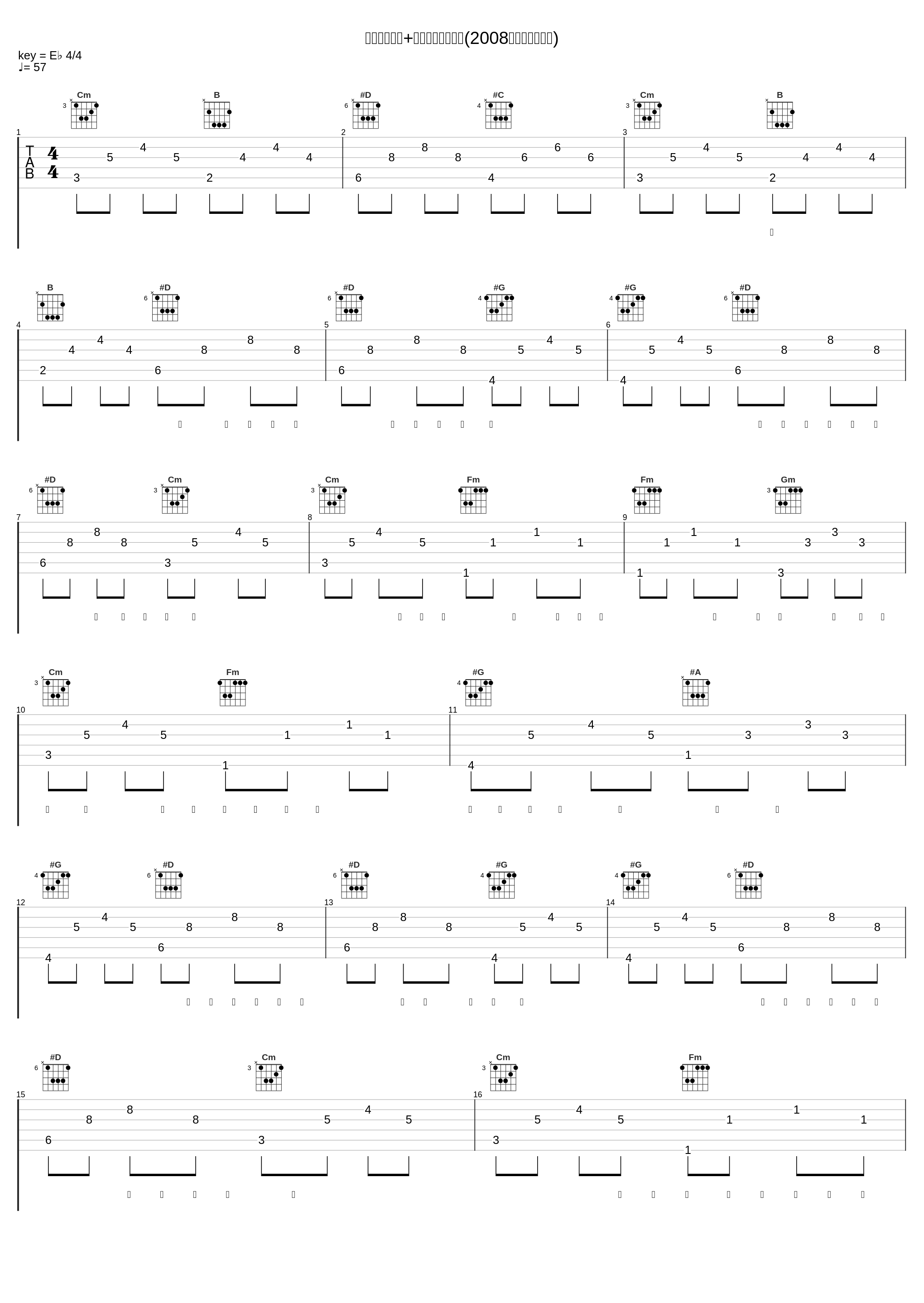 爱与痛的边缘+有多少爱可以重来(2008周日狂热夜现场)_贾立怡,王若琳_1