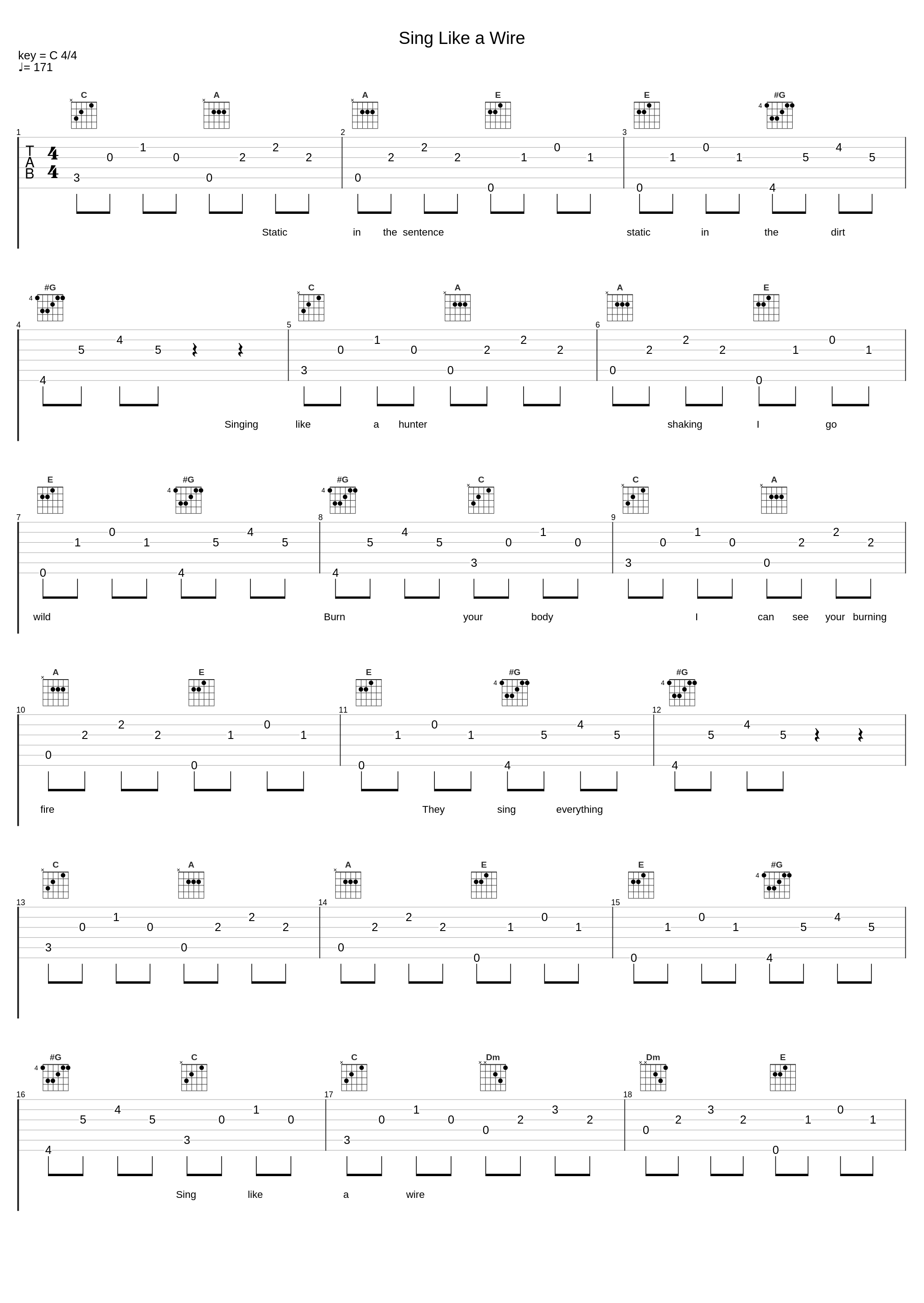 Sing Like a Wire_Sleigh Bells_1