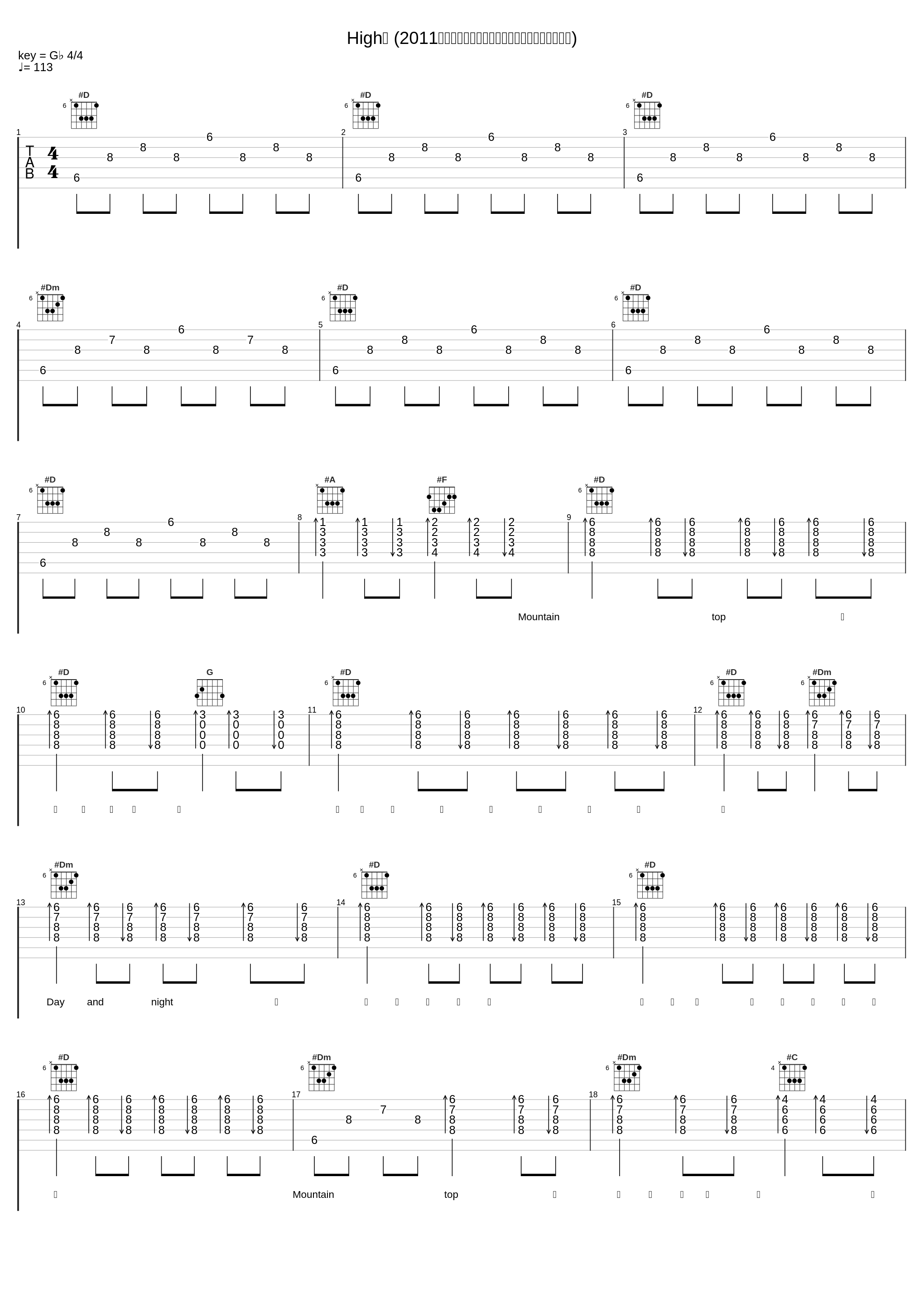 High歌 (2011上海第十四届国际电影节手机电影节颁奖礼现场)_王厂长,黄龄_1