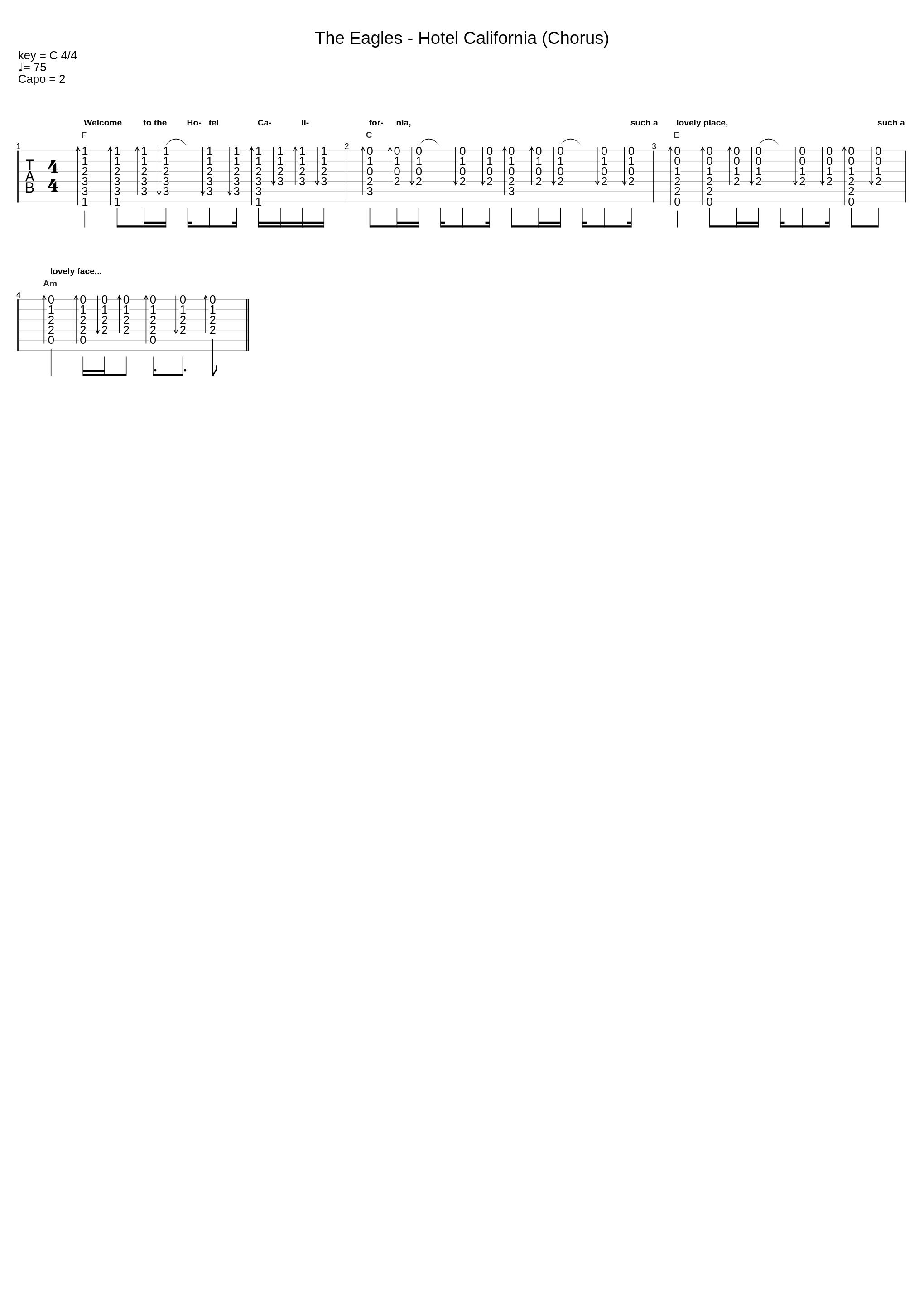 The Eagles - Hotel California (Chorus)_Strumming Patterns_1