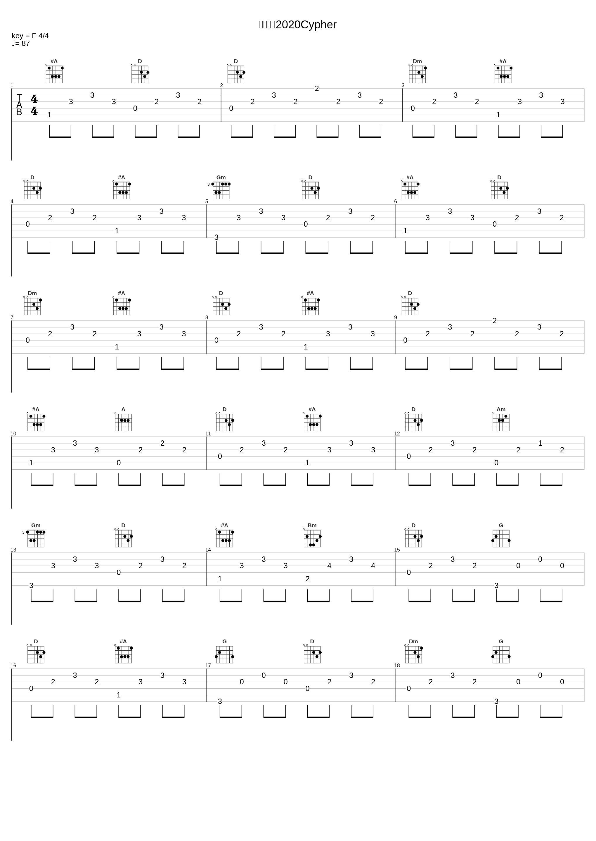 伍部臣仓2020Cypher_峰锅_1