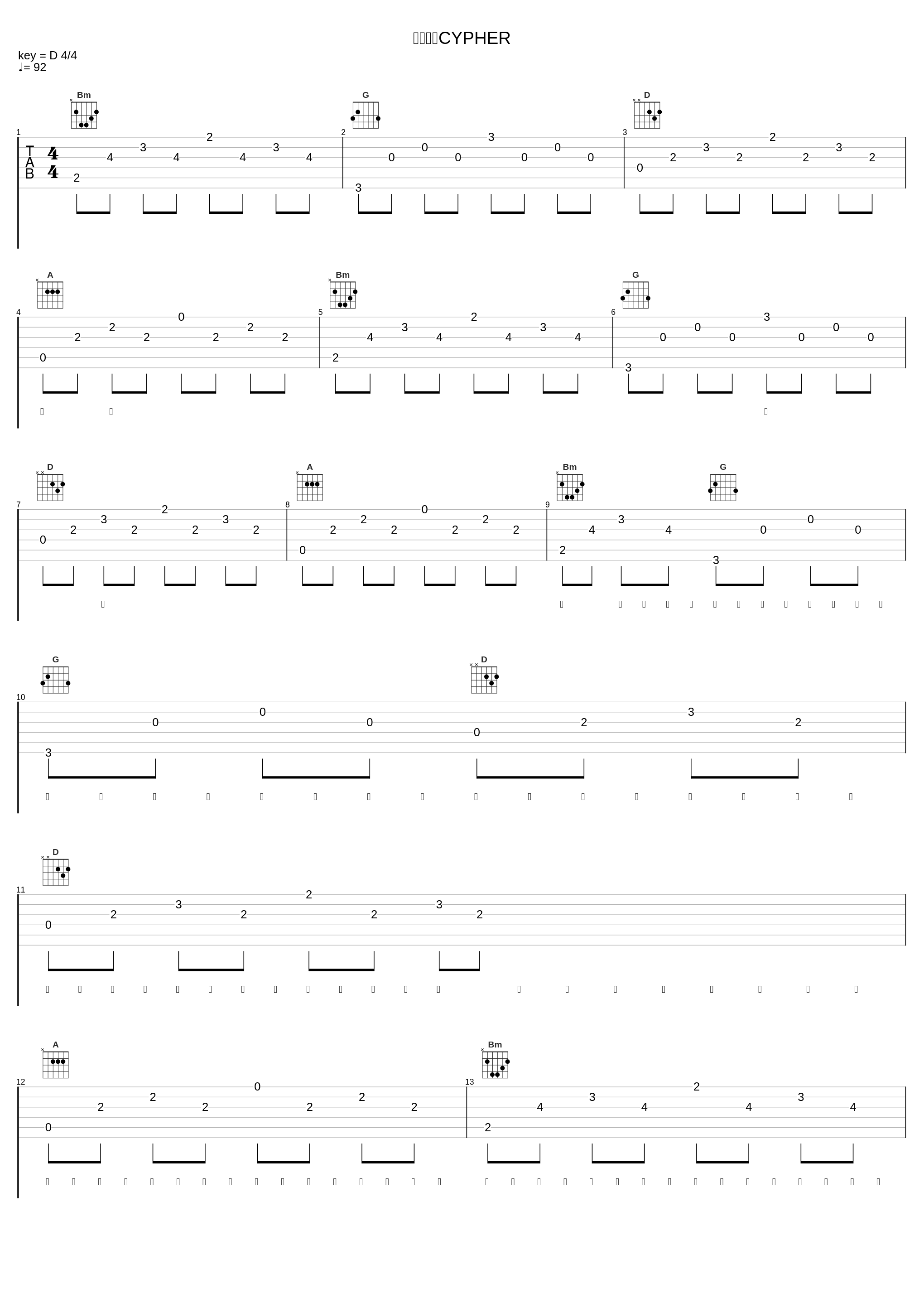 西安高校CYPHER_故风,王俊杰,张柏川,杨烨图,邓泽龙,VenSing,Daystar,L1o_c,BoDY博迪,程俊智,杨思维,MAZHIR,JTwofuu,The.CY,OverSize,金三心,罗张良,Seyan,李连旺,鬼脸,J.L-Seven_1