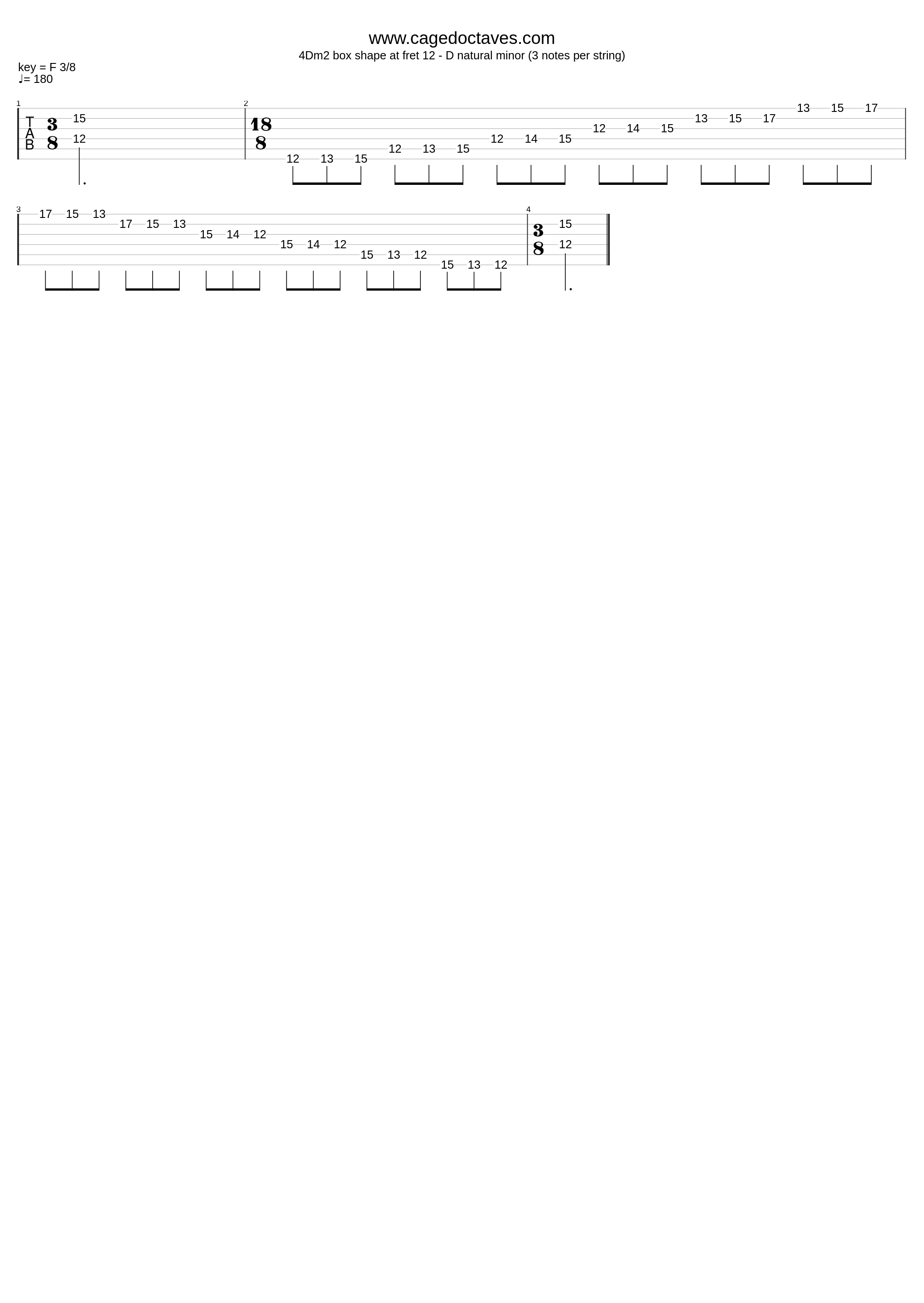 4dm2 Box Shape At Fret 12 - D Natural Minor (3 Notes Per String)_Zon Brookes_1