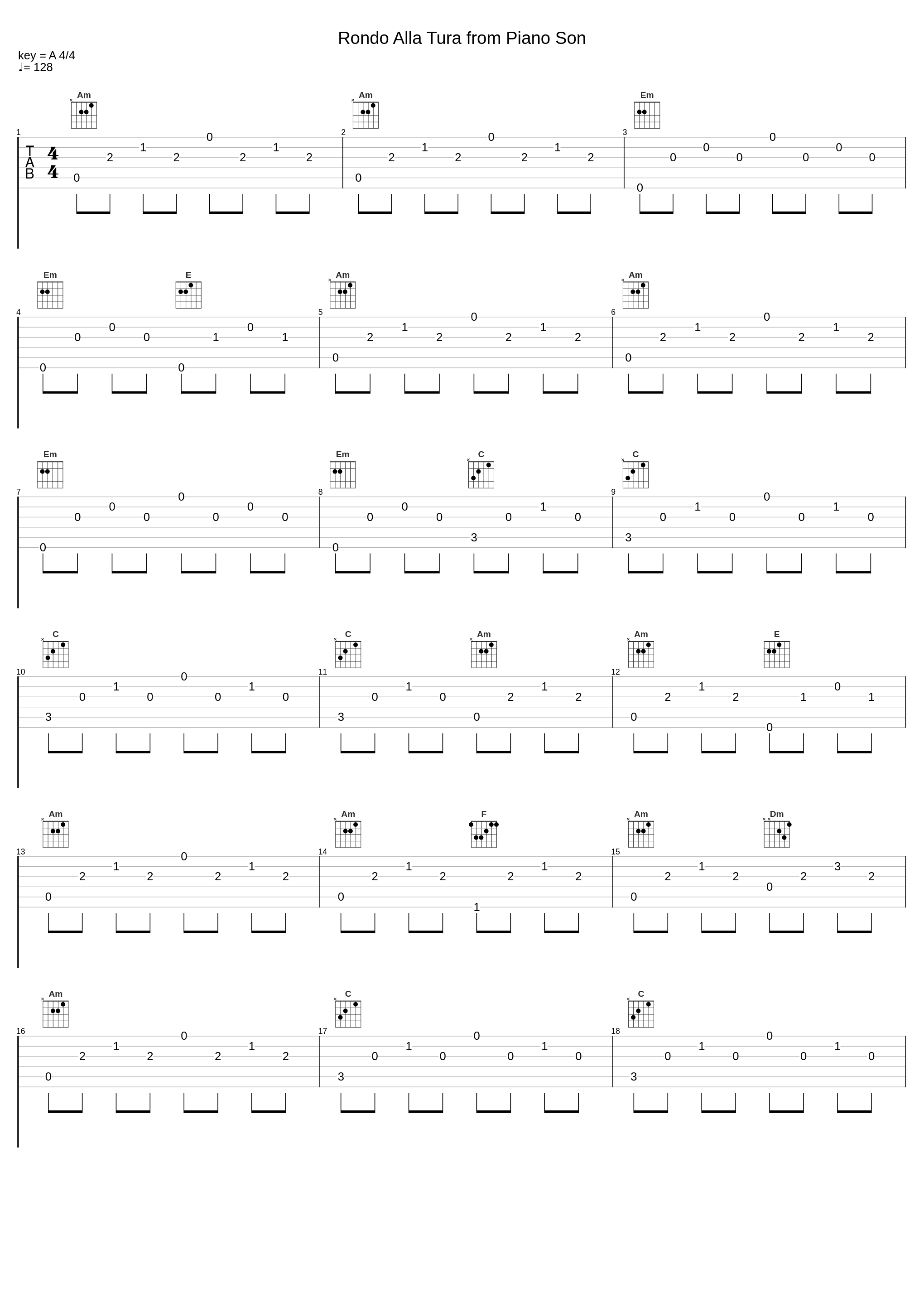 Rondo Alla Tura from Piano Son_Cagnet_1