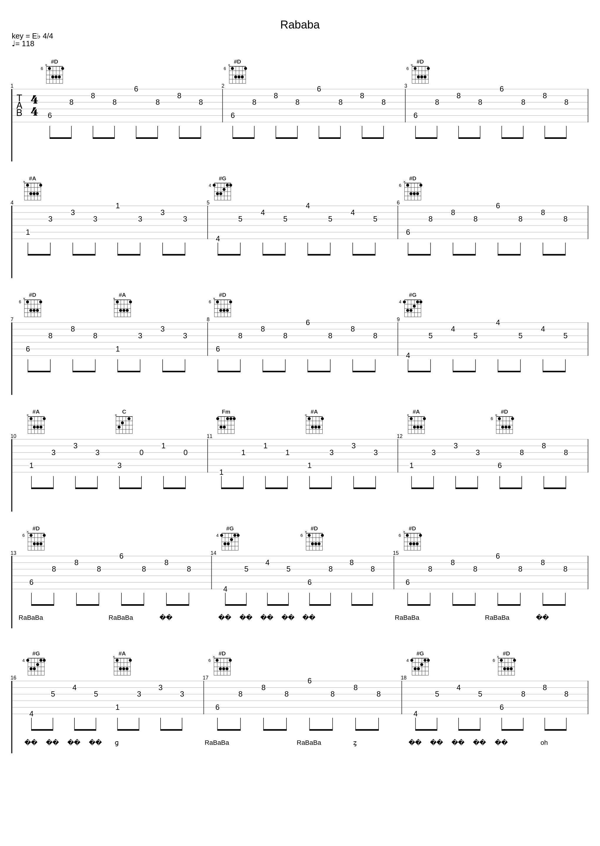 Rababa_彭楚粤,王承渲_1