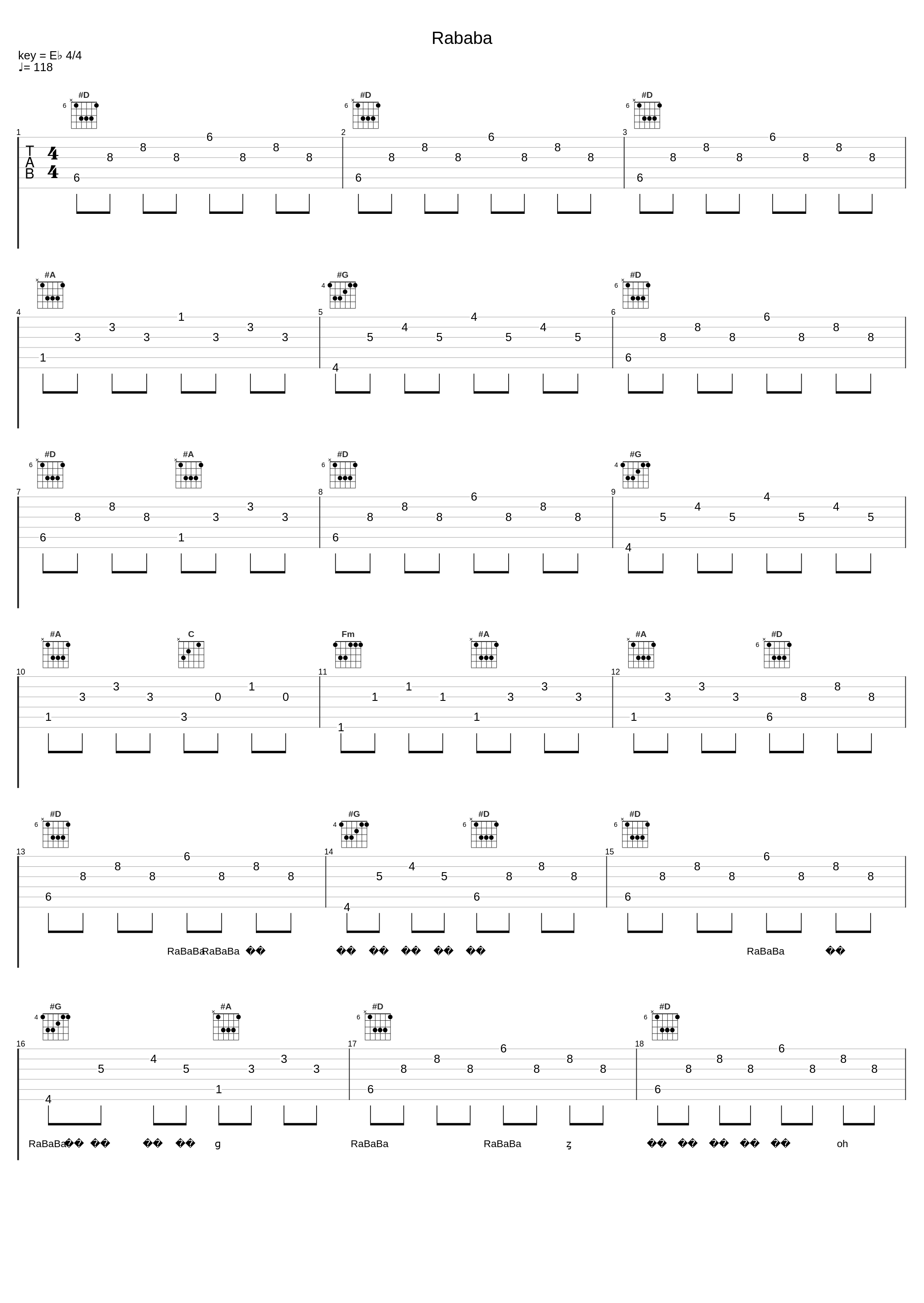 Rababa_彭楚粤,王承渲_1