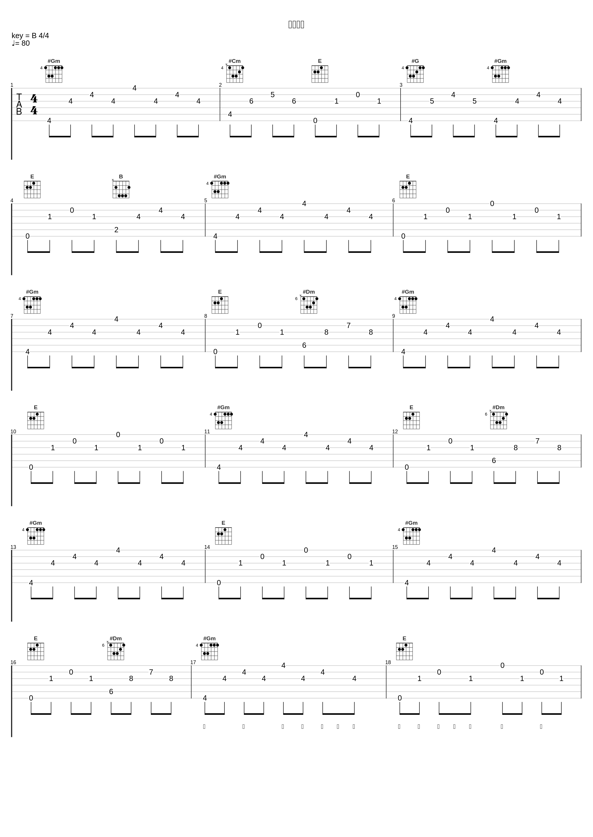 可爱眼睛_王菲_1