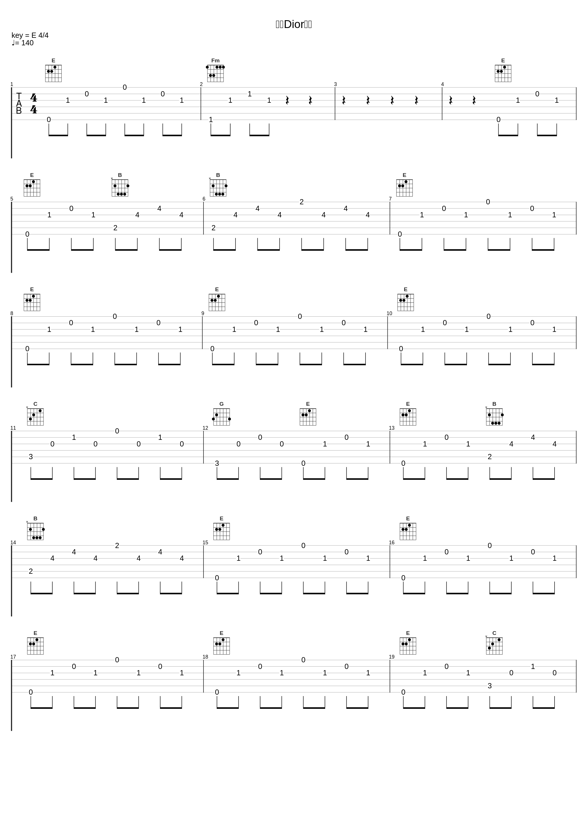 么得Dior意思_PlanZ普蘭兹一,KnowKnow_1