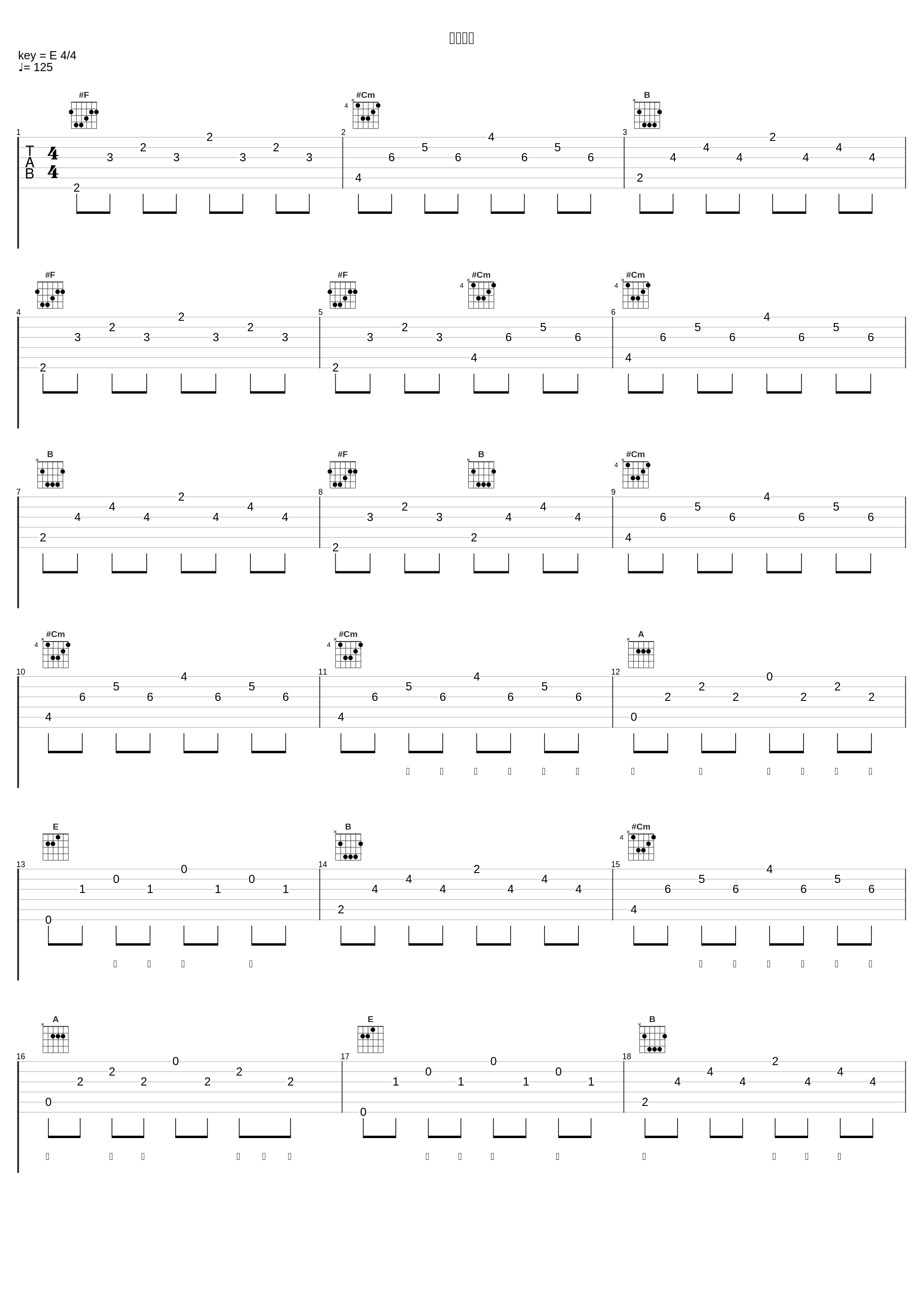 以光之名_艾辰,Aki阿杰,阿俊,嗷呜一口仙贝,傲寒同学,白色,白止,别词,成都AG超玩会·久诚,成都AG超玩会·一诺,重庆狼队.Fly彭云飞,曾昶皓,凑诗,Kis,大C,大门E,呆阿拿,凤九,广州TTG丶九尾,Gemini,高鱼,根小八,光天翌,龟娘,寂,Joysaaaa,HITA,卡修,K.D,kpl王者荣耀灵儿,李蚊香,李向哲,裂天,LKer林柯,麓七,伦桑,NL不分,梦伴,陌秋离,木下结草,南京Hero久竞·久哲,南京Hero无畏,倪浩毅,倪莫问,排骨教主,皮克桃,奇然,山新,沈谧仁,是巨龙啊,刷牙,西彬,_1