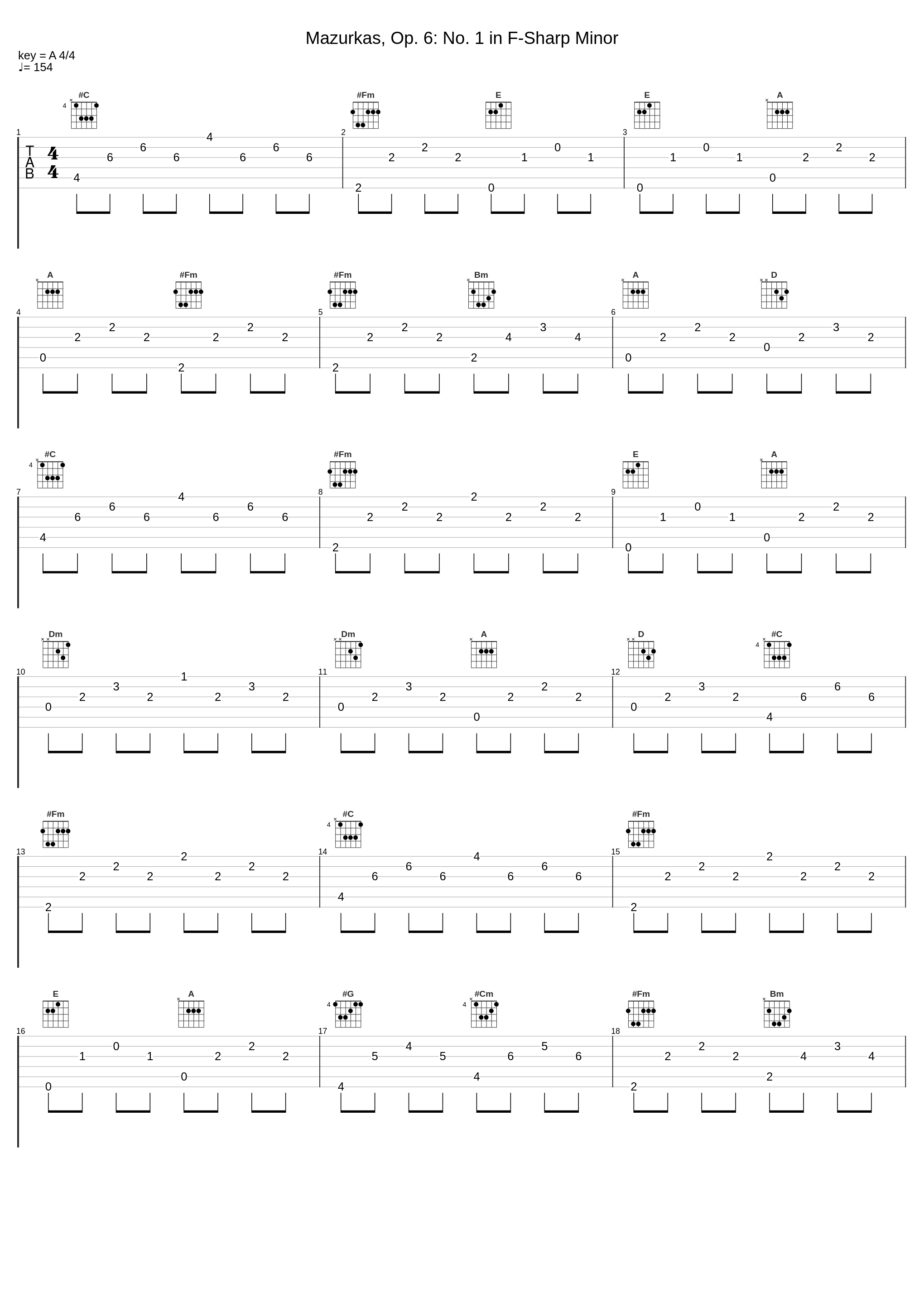 Mazurkas, Op. 6: No. 1 in F-Sharp Minor_Piano Master_1