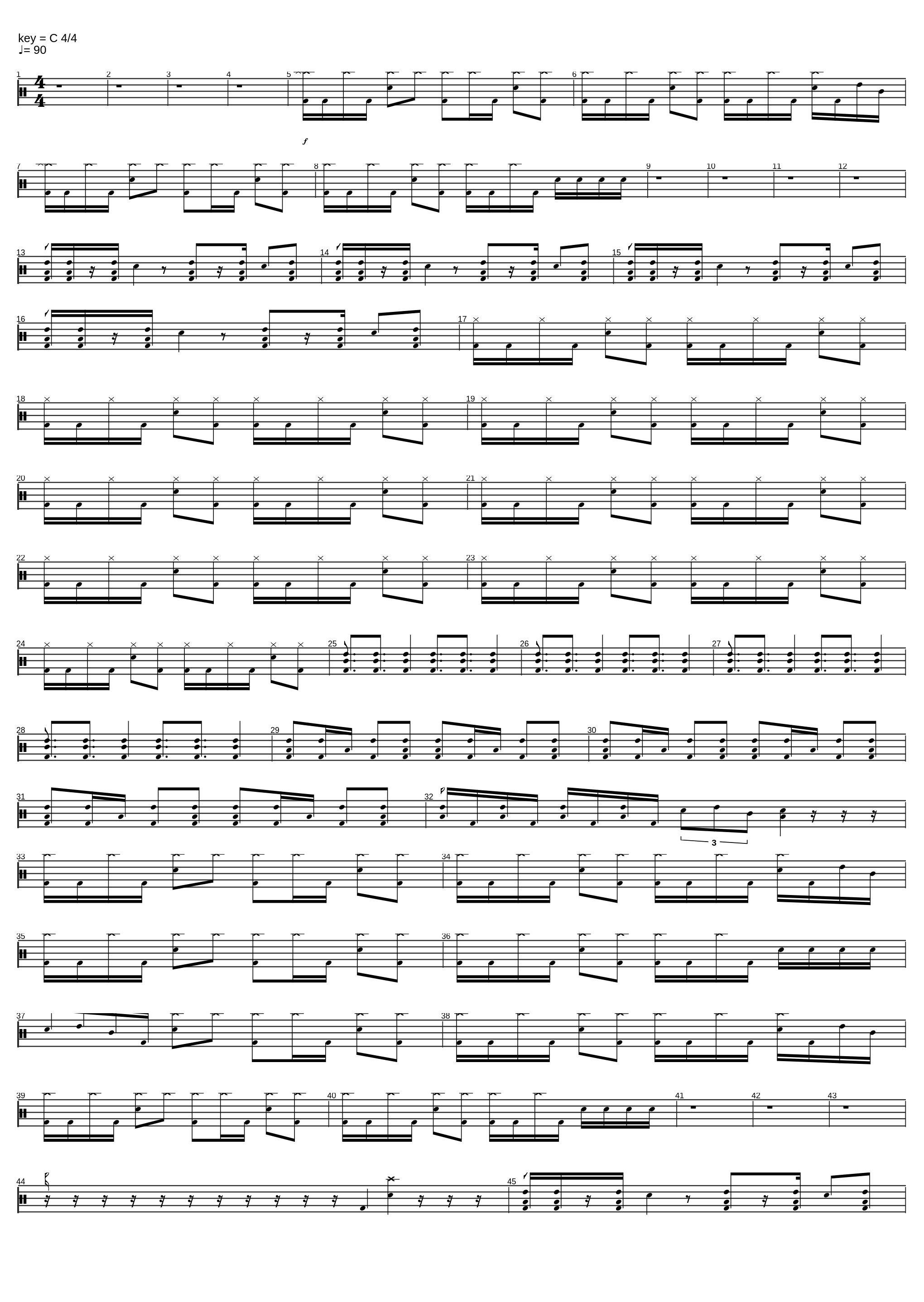 All we know Final_Chainsmokers_1