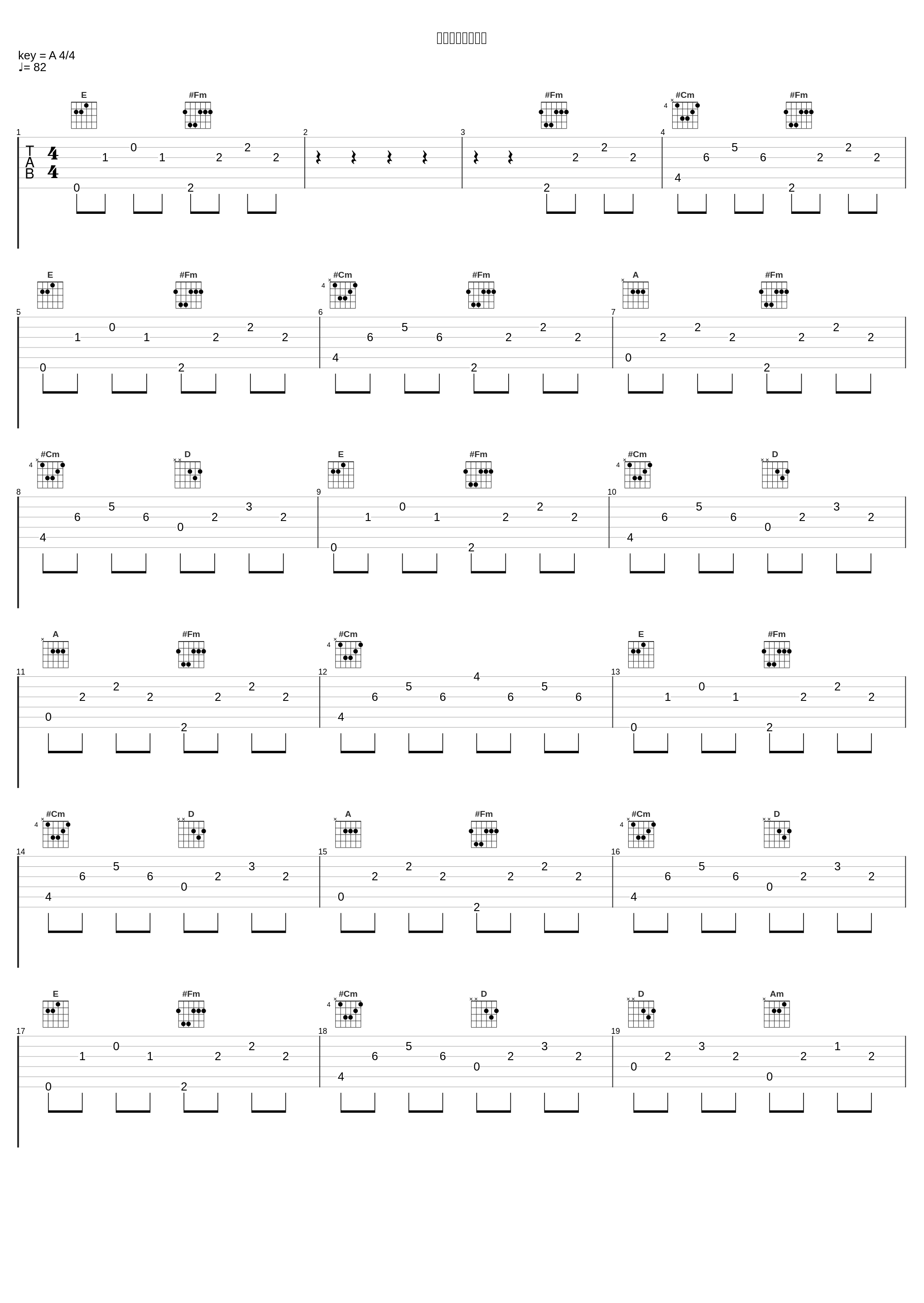 ユメウツツ空想論_かいりきベア_1