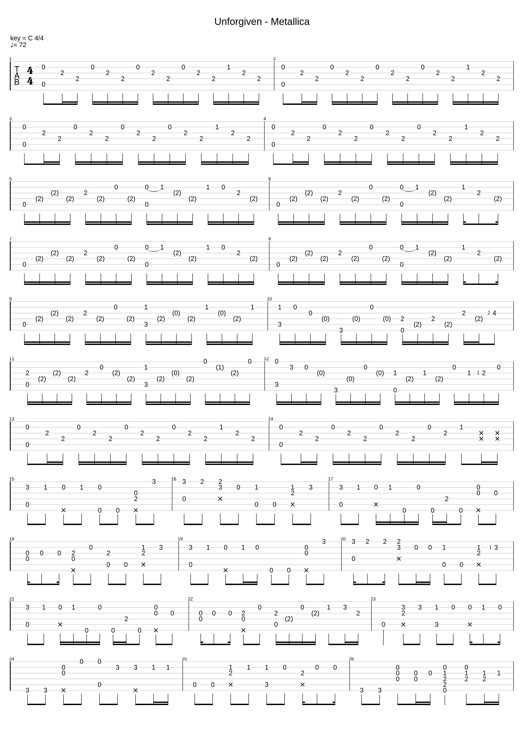 Unforgiven (Fingerstyle)_Metallica_1