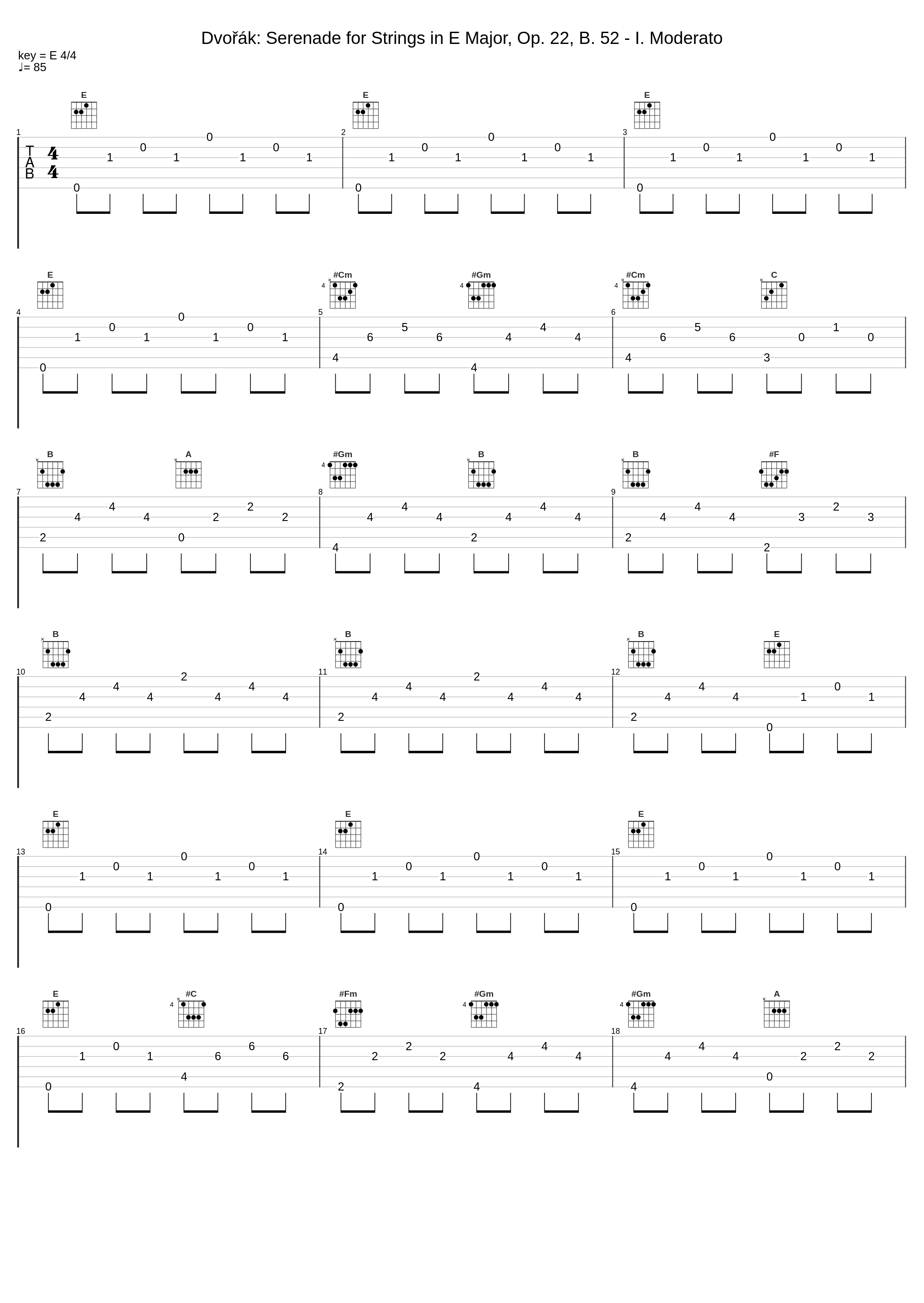 Dvořák: Serenade for Strings in E Major, Op. 22, B. 52 - I. Moderato_Wiener Philharmoniker,정명훈_1