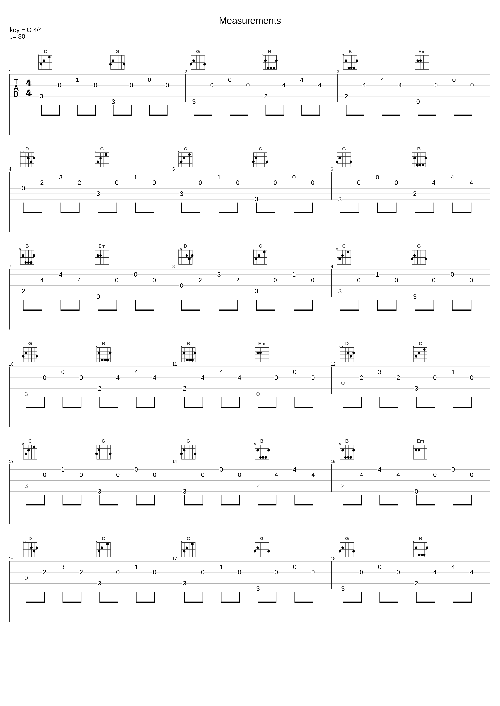 Measurements_Two:22_1