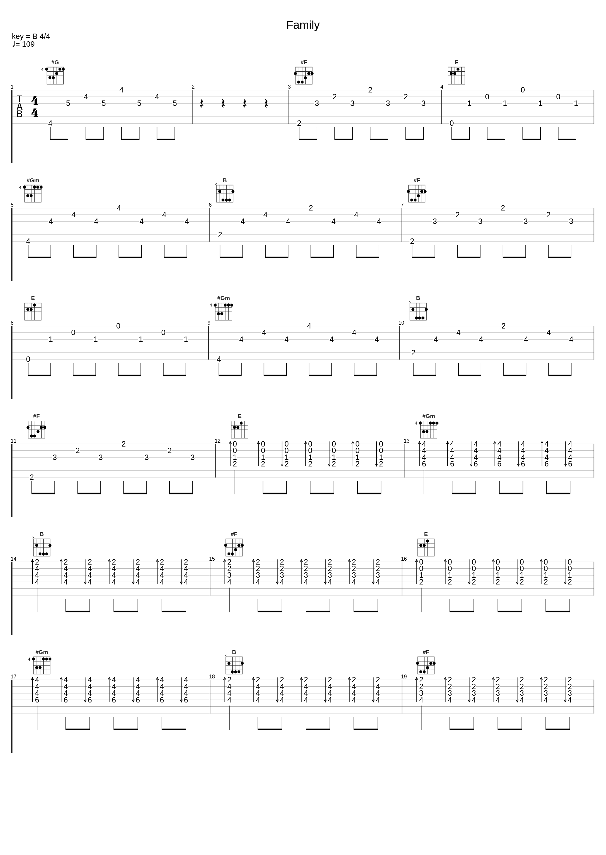 Family_新秀,2LIN7_1