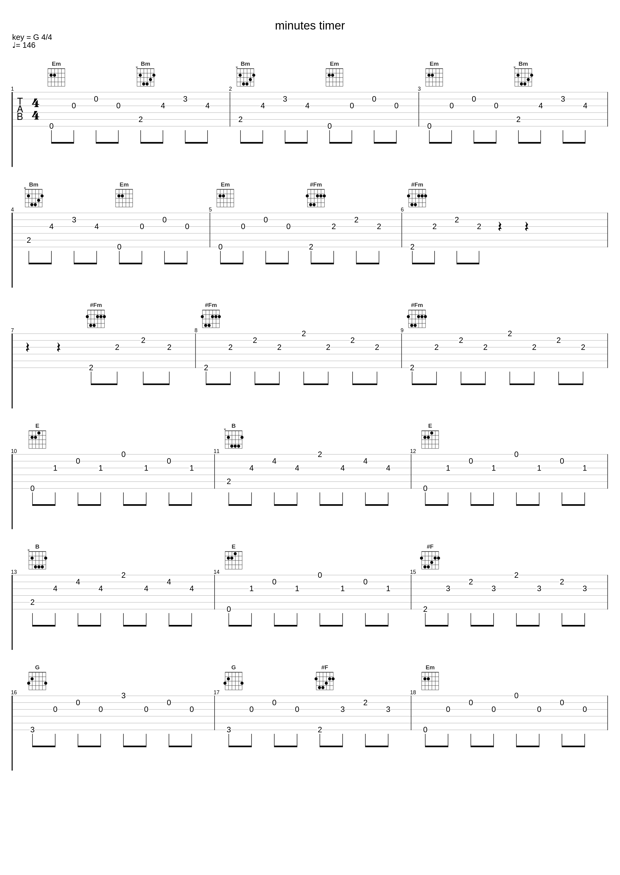 minutes timer_みかん箱_1
