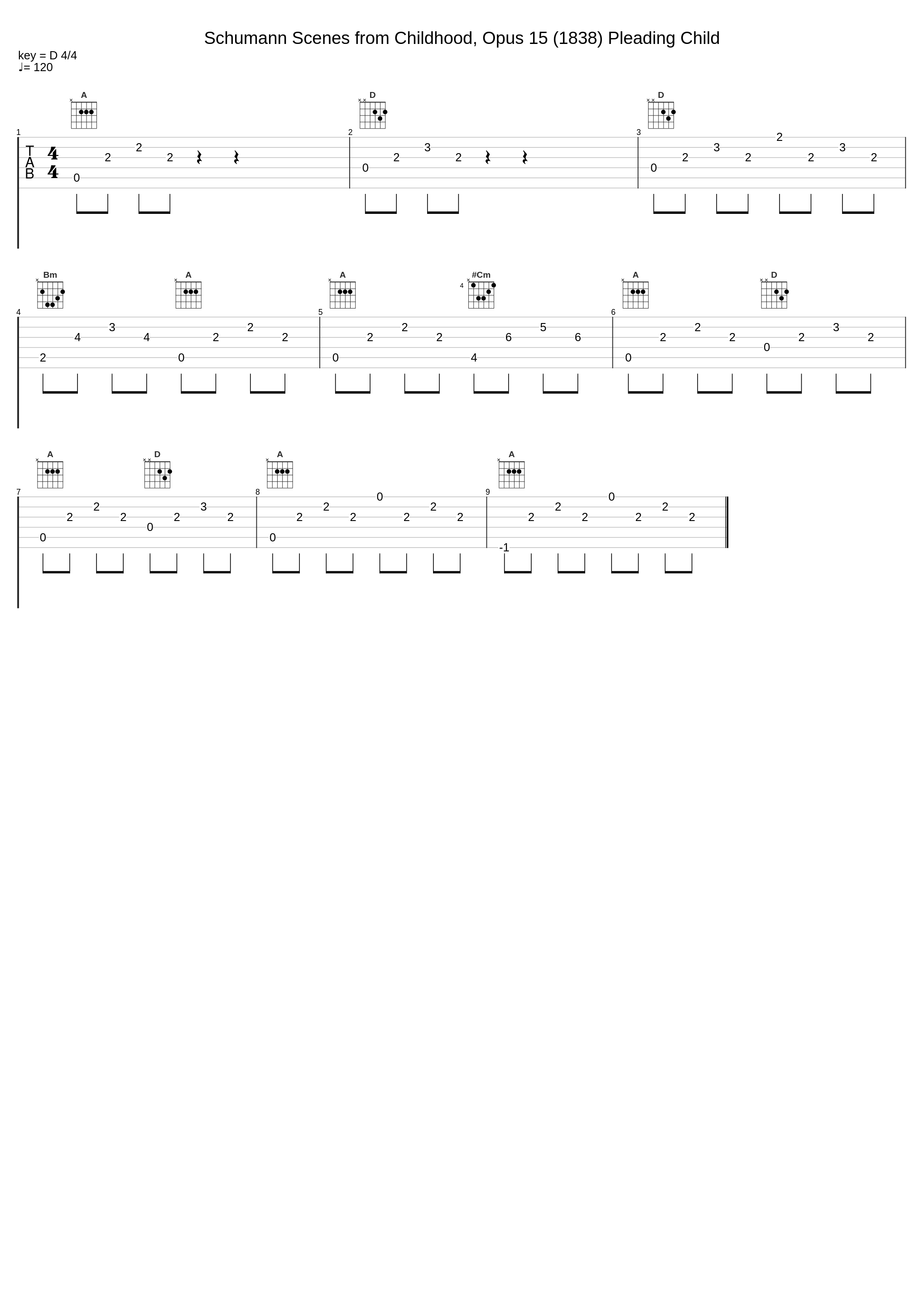 Schumann Scenes from Childhood, Opus 15 (1838) Pleading Child_itmusicstudio,Robert Schumann_1