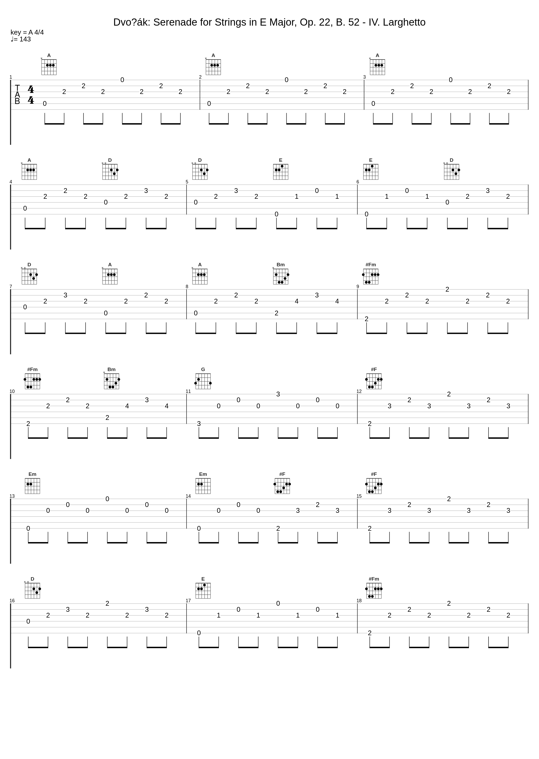 Dvořák: Serenade for Strings in E Major, Op. 22, B. 52 - IV. Larghetto_Wiener Philharmoniker,정명훈_1