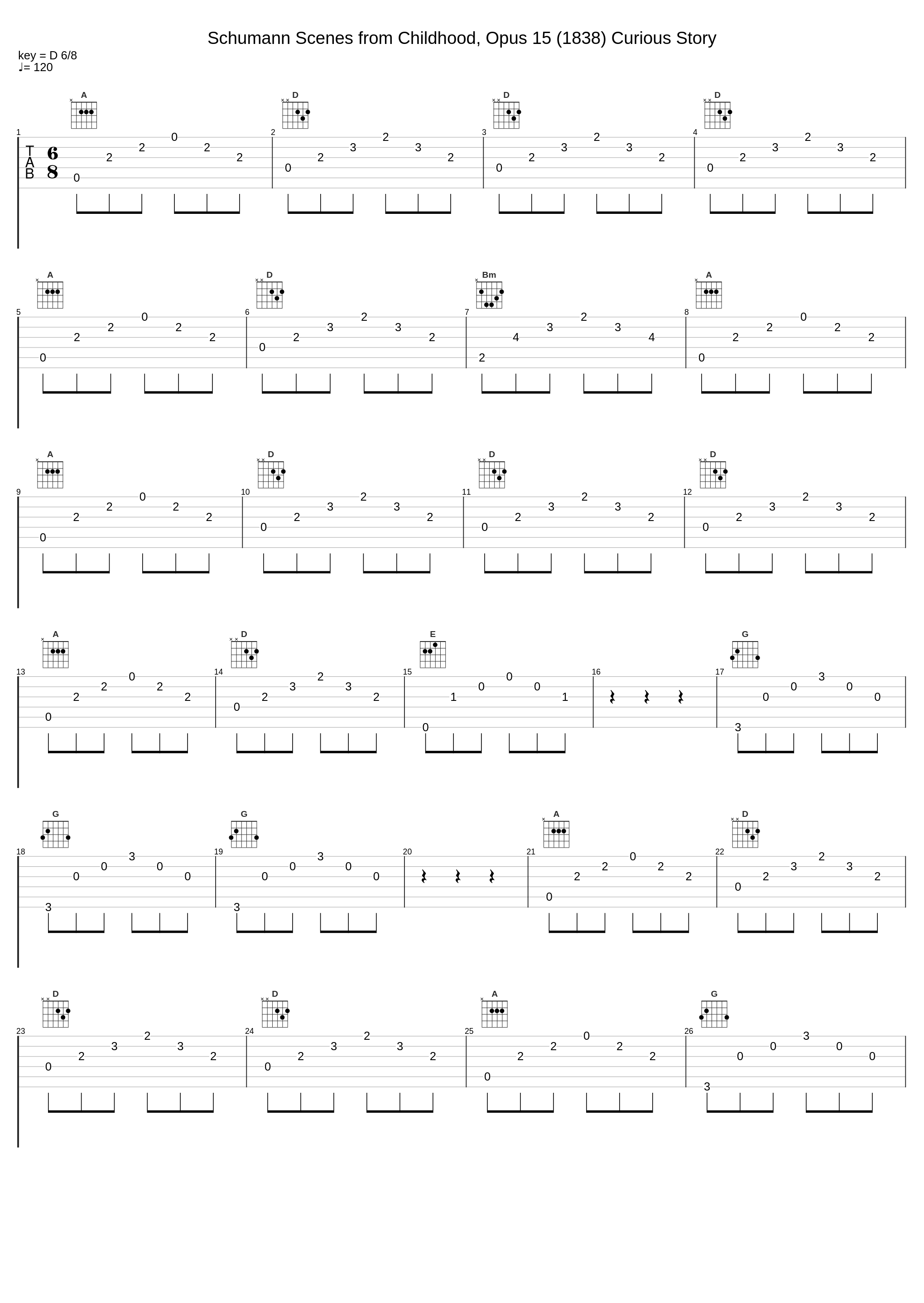 Schumann Scenes from Childhood, Opus 15 (1838) Curious Story_itmusicstudio,Robert Schumann_1
