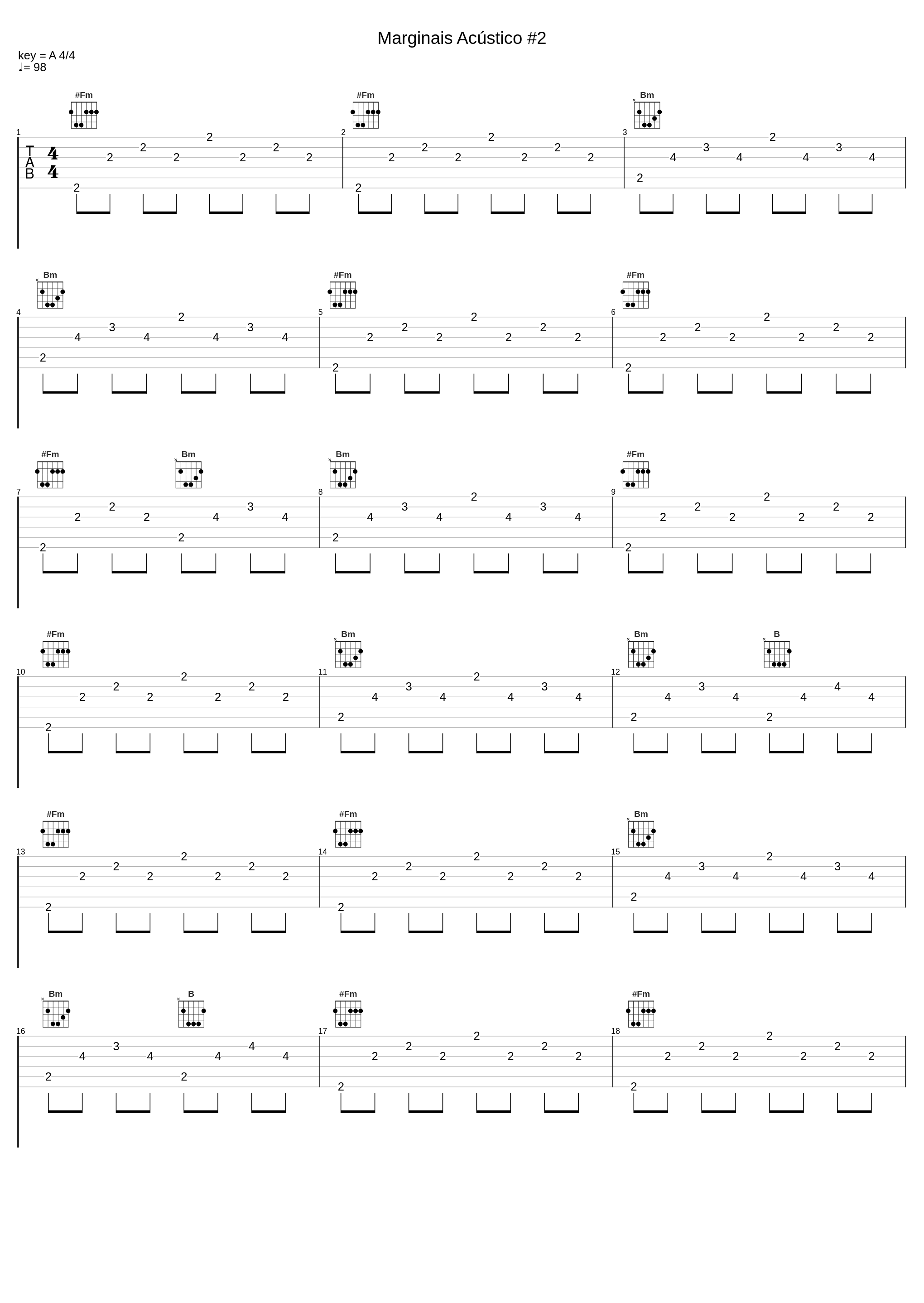 Marginais Acústico #2_Felp 22,Mc Th,Marginal Supply,IGOR_1