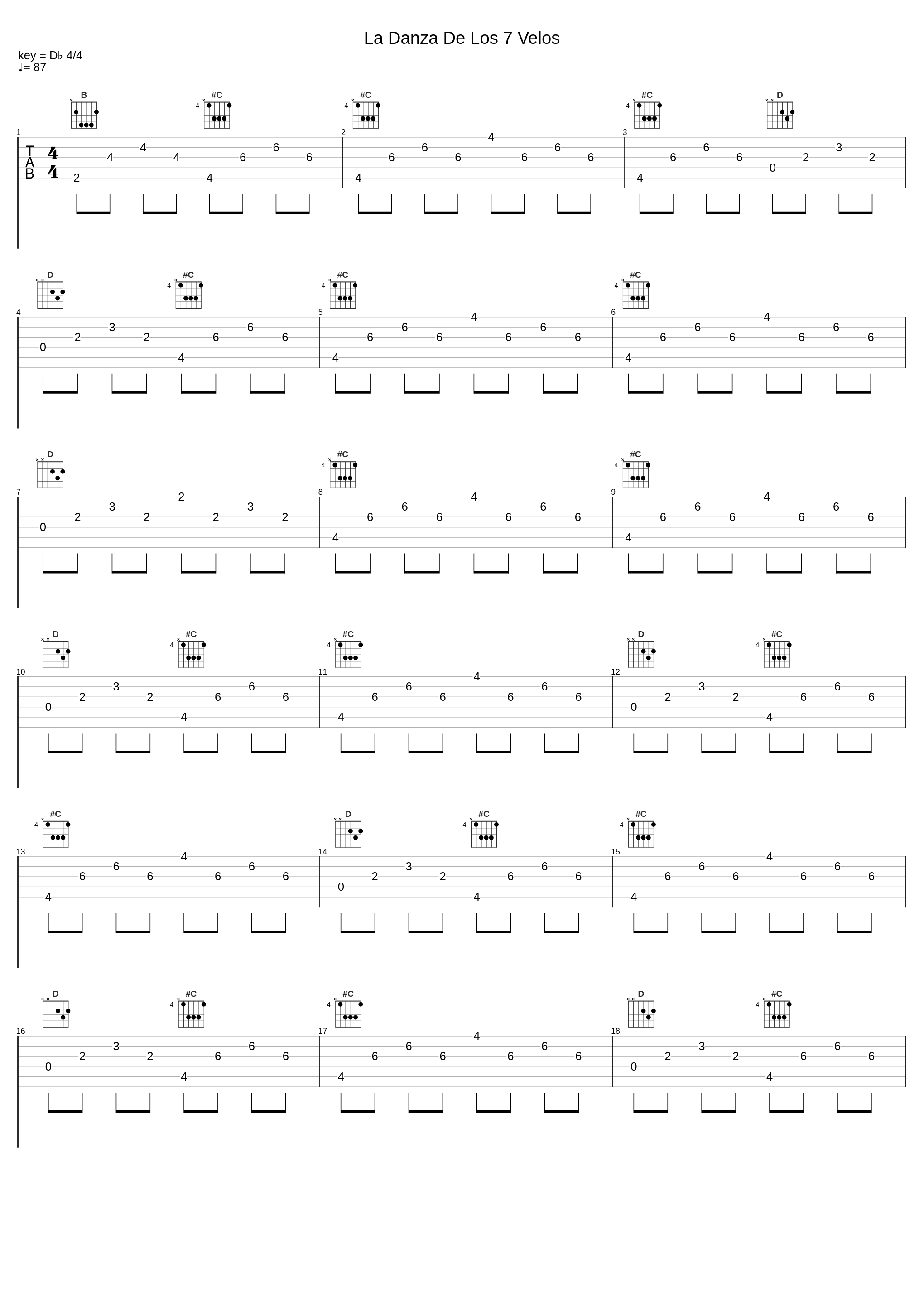 La Danza De Los 7 Velos_Los Papis,R.A.7.,Grupo Maravilla_1