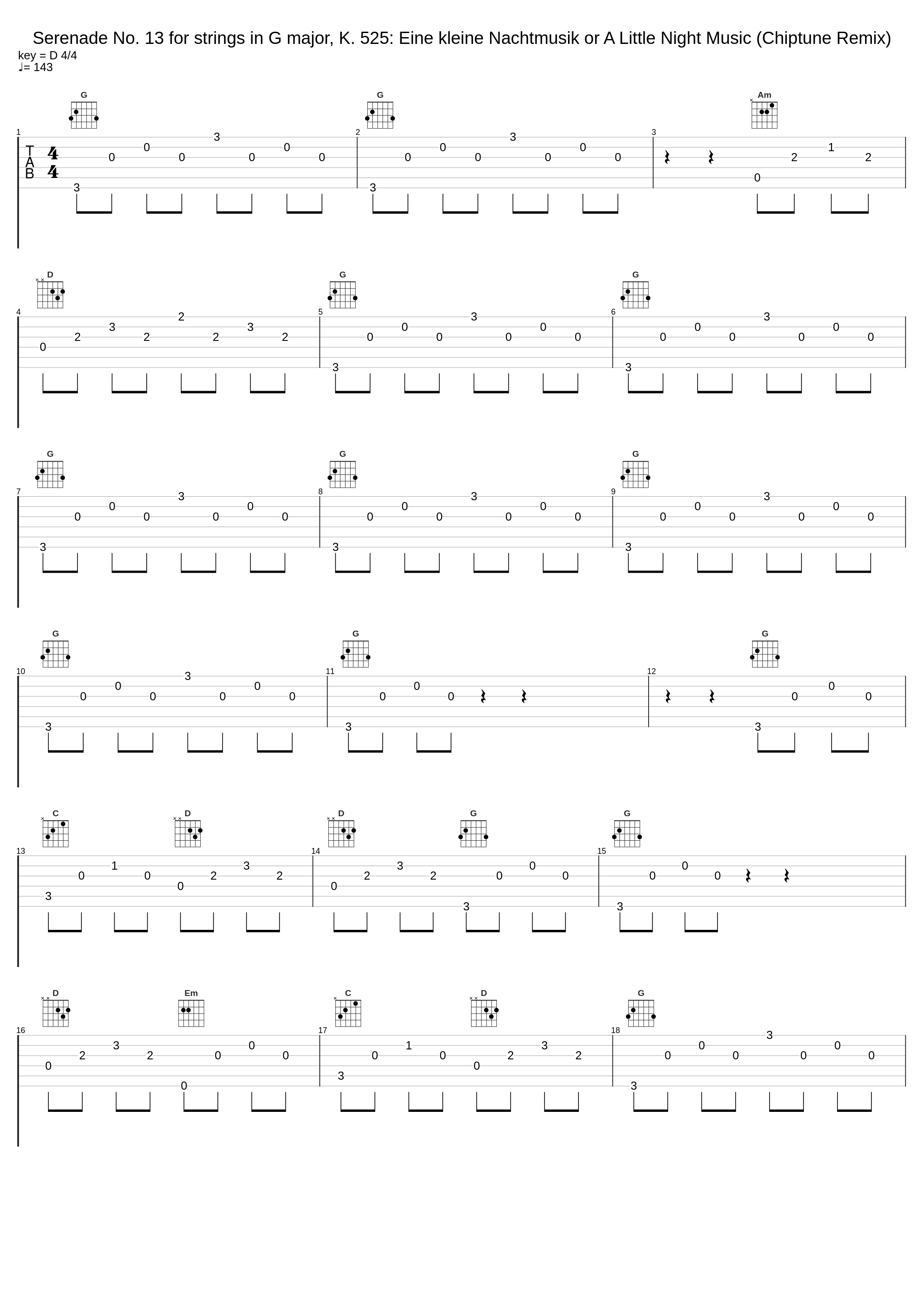 Serenade No. 13 for strings in G major, K. 525: Eine kleine Nachtmusik or A Little Night Music (Chiptune Remix)_ch1p7un3,Wolfgang Amadeus Mozart_1