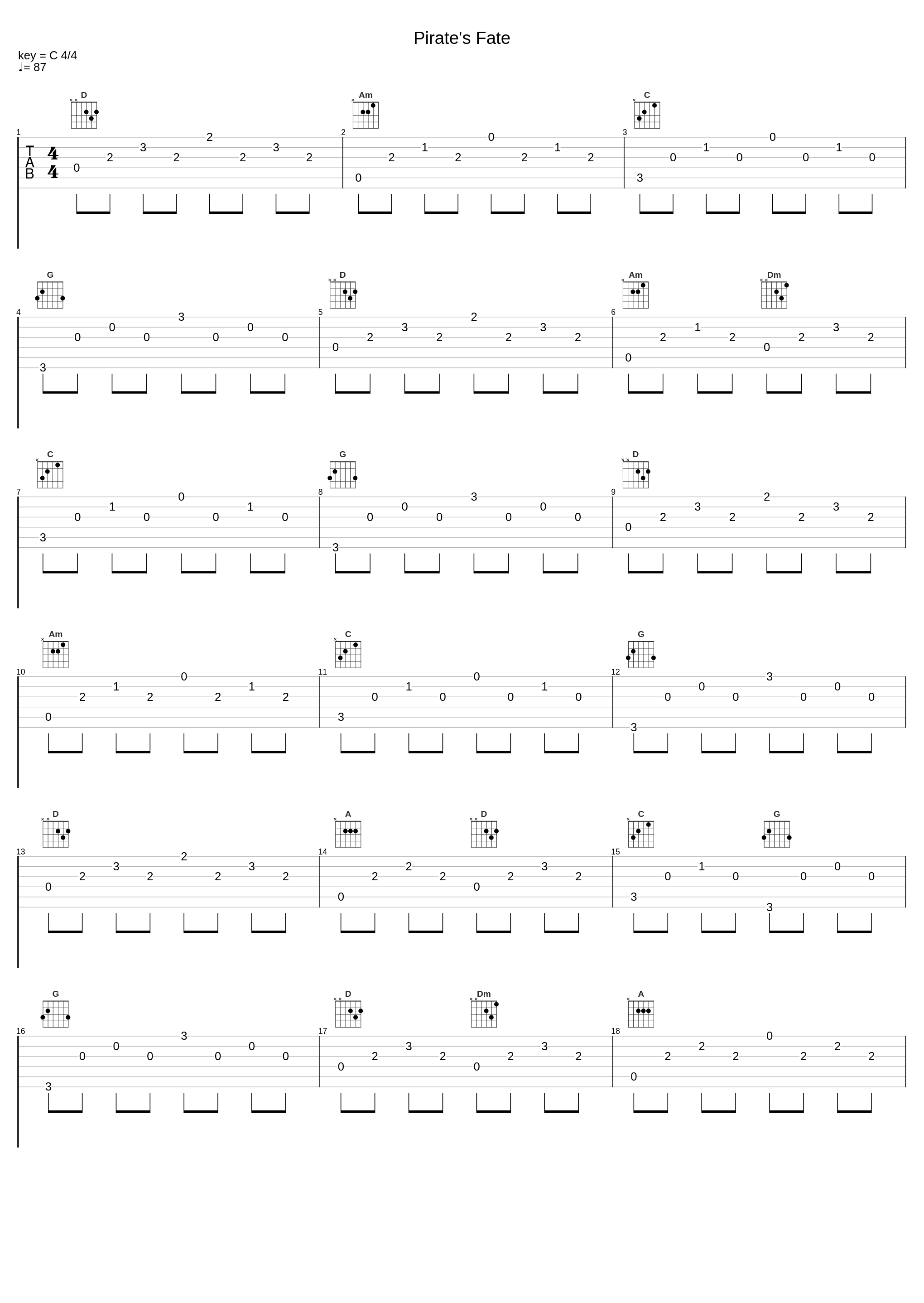 Pirate's Fate_Dial-7_1