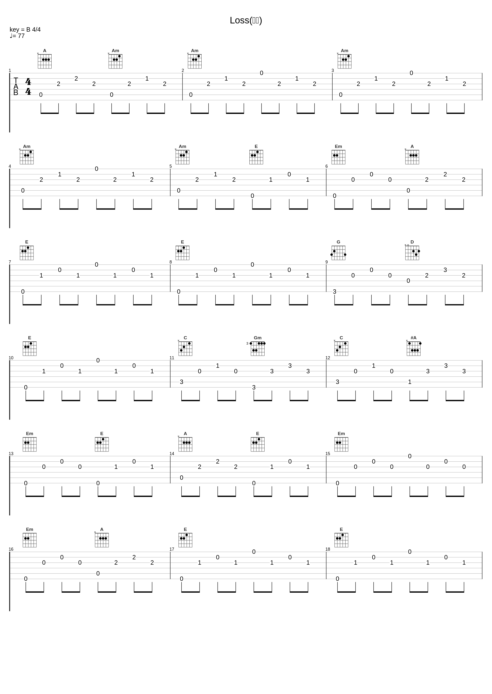 Loss(상실)_김종서,徐太志和孩子们_1