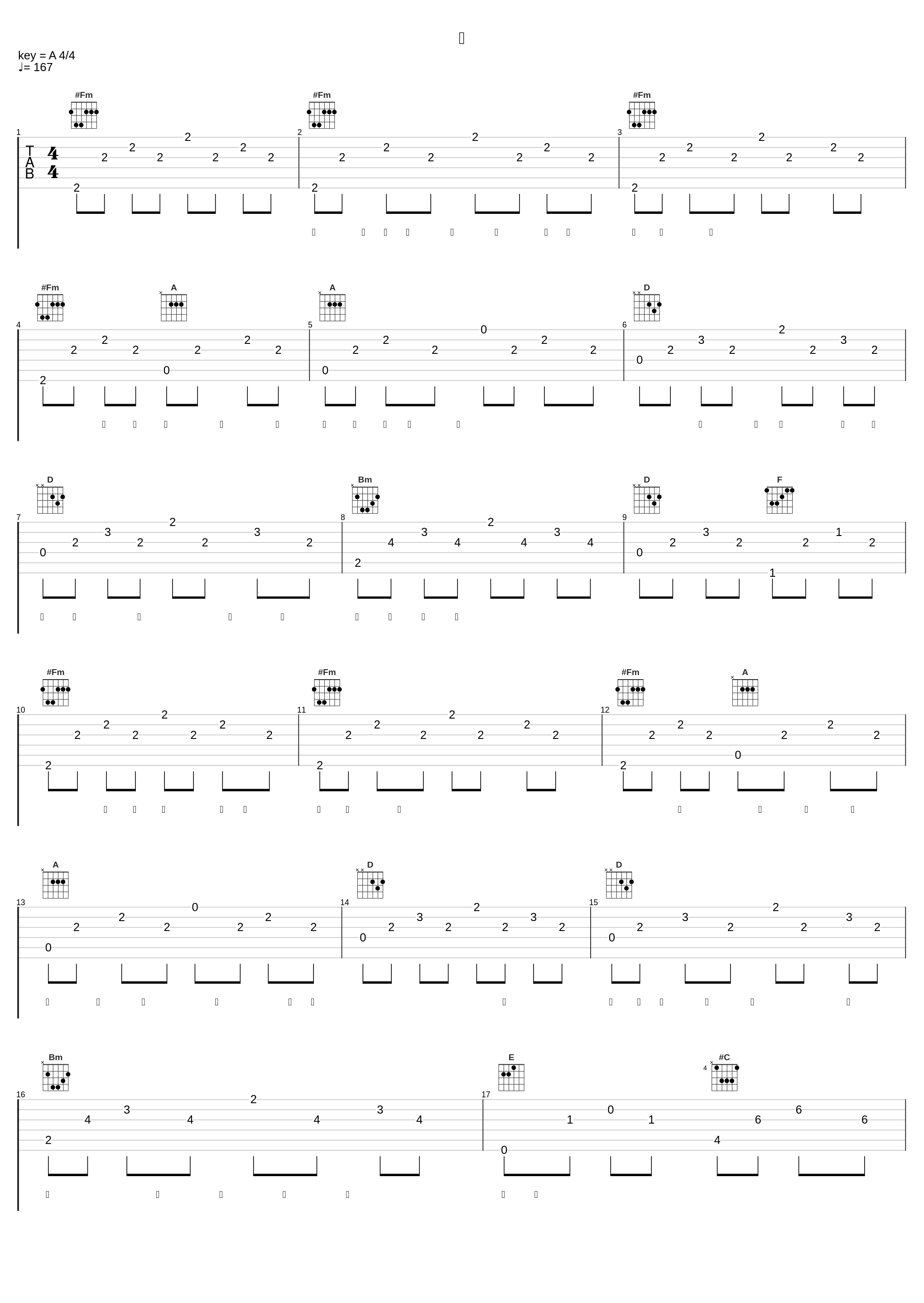 怒_张学友,陈嘉露,郭志伟,陈麒元,传洁恩,张学宁,沈凤,吴燕玲,何静茹,胡宝秀_1