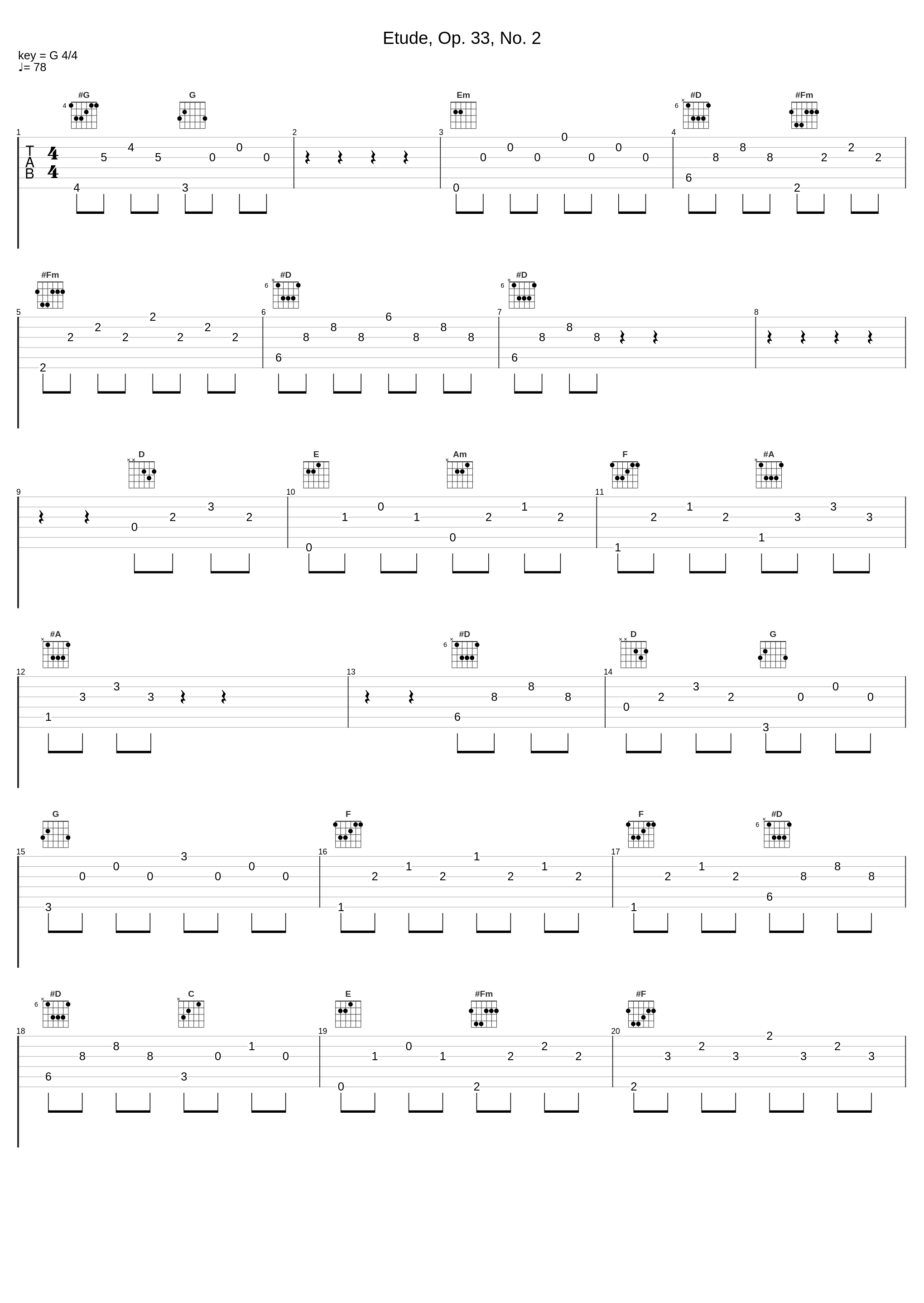 Etude, Op. 33, No. 2_Joanna Różewska,Karol Szymanowski_1