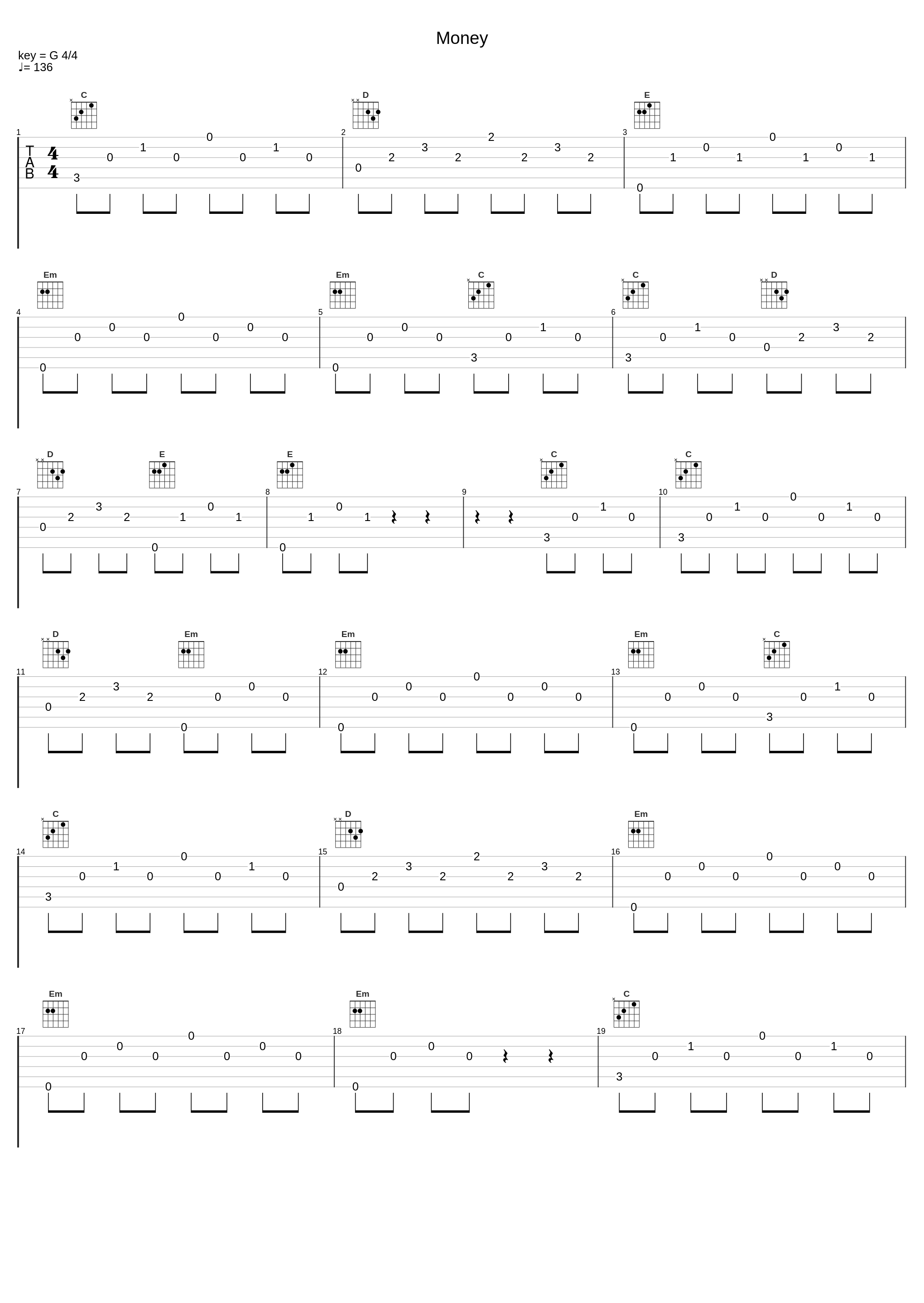 Money_DOUGHNUT,神楽めあ,湊あくあ_1