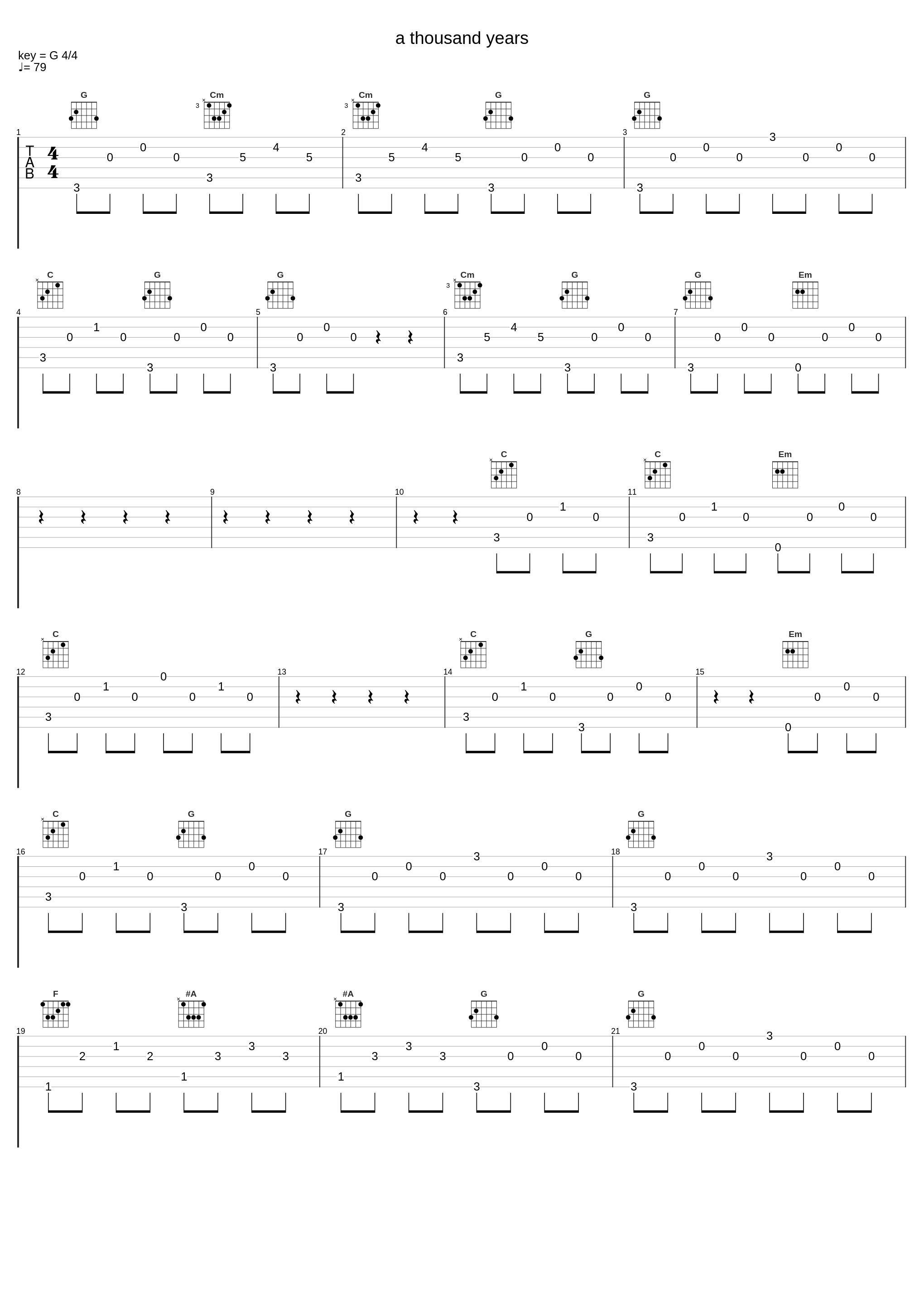 a thousand years_Chords of Orion_1