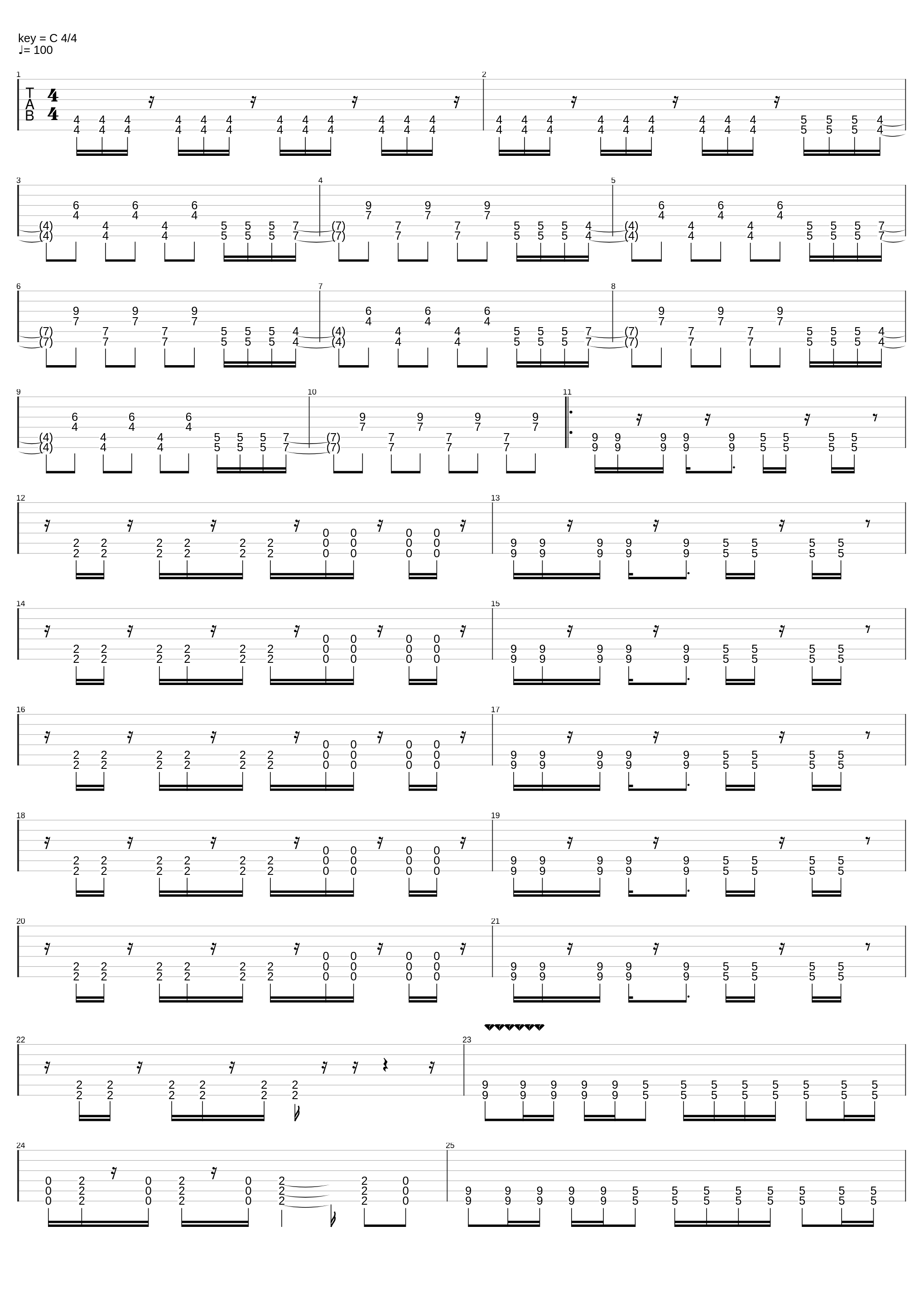 Рост_7раса_1