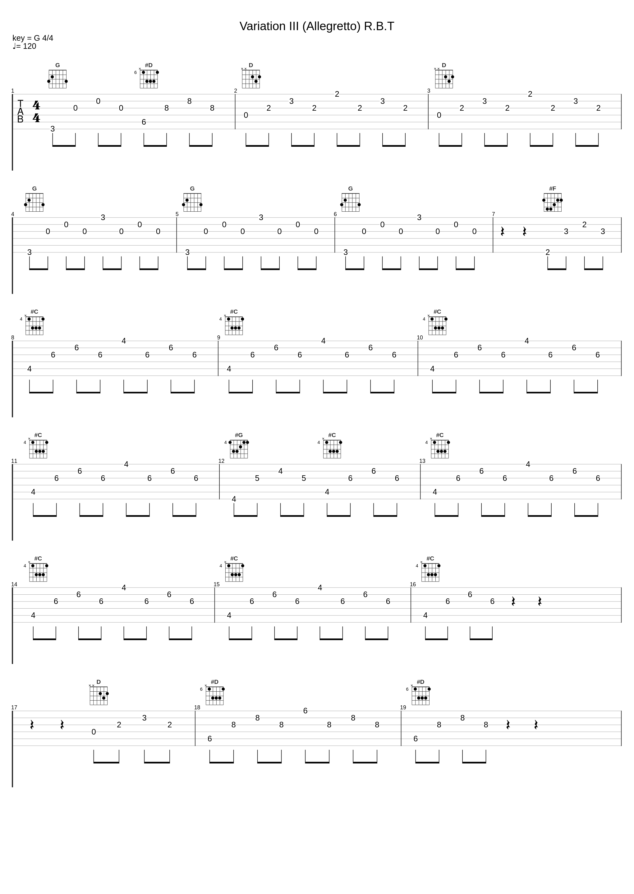 Variation III (Allegretto) R.B.T_Edward Elgar_1