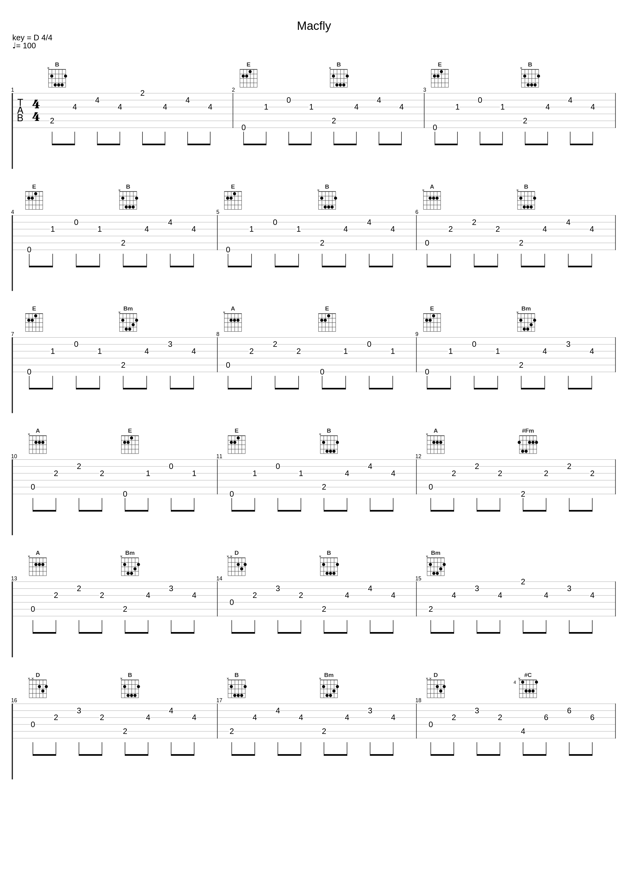 Macfly_Dial-7_1